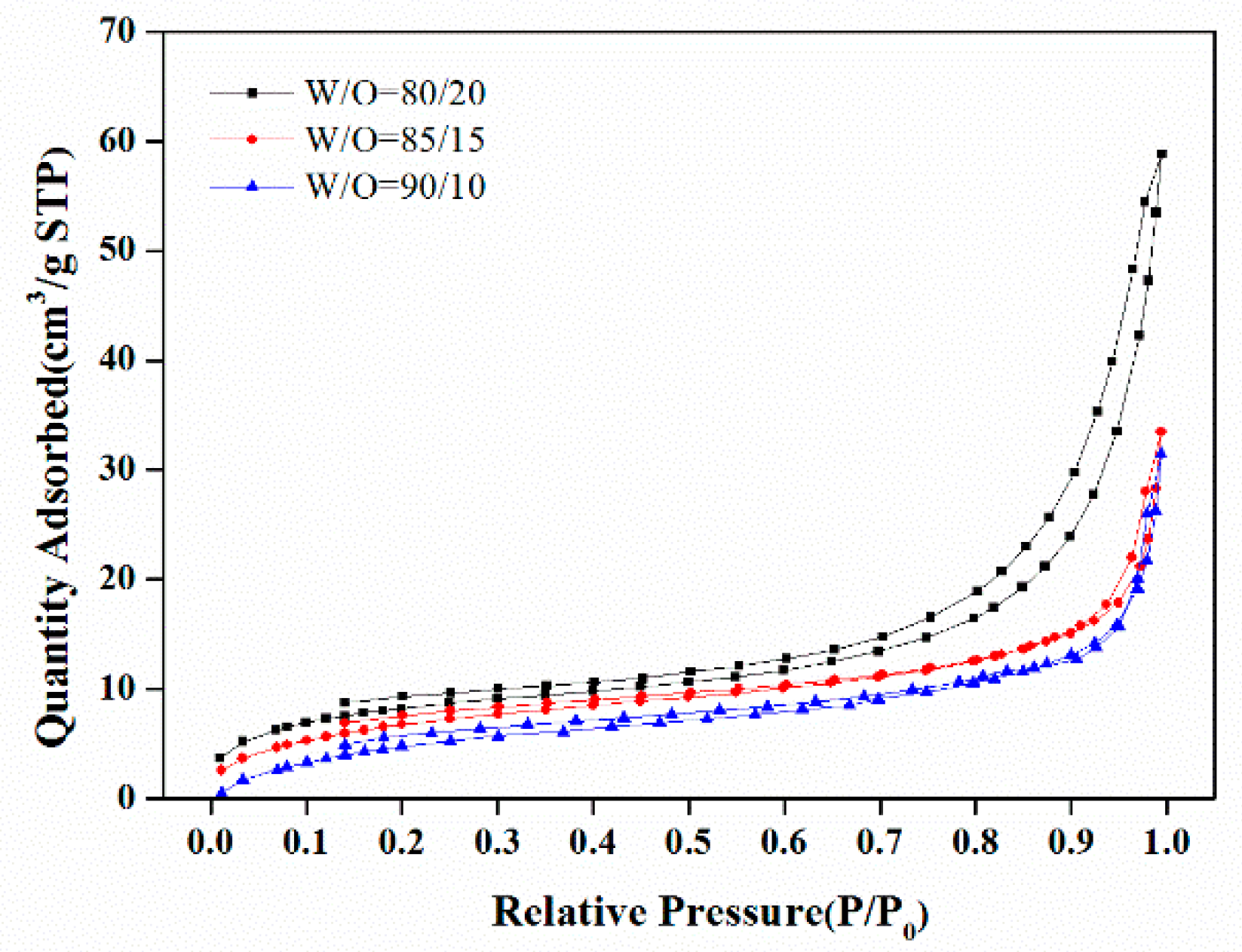 Polymers 11 00959 g004 Polymers 11 00959 g004