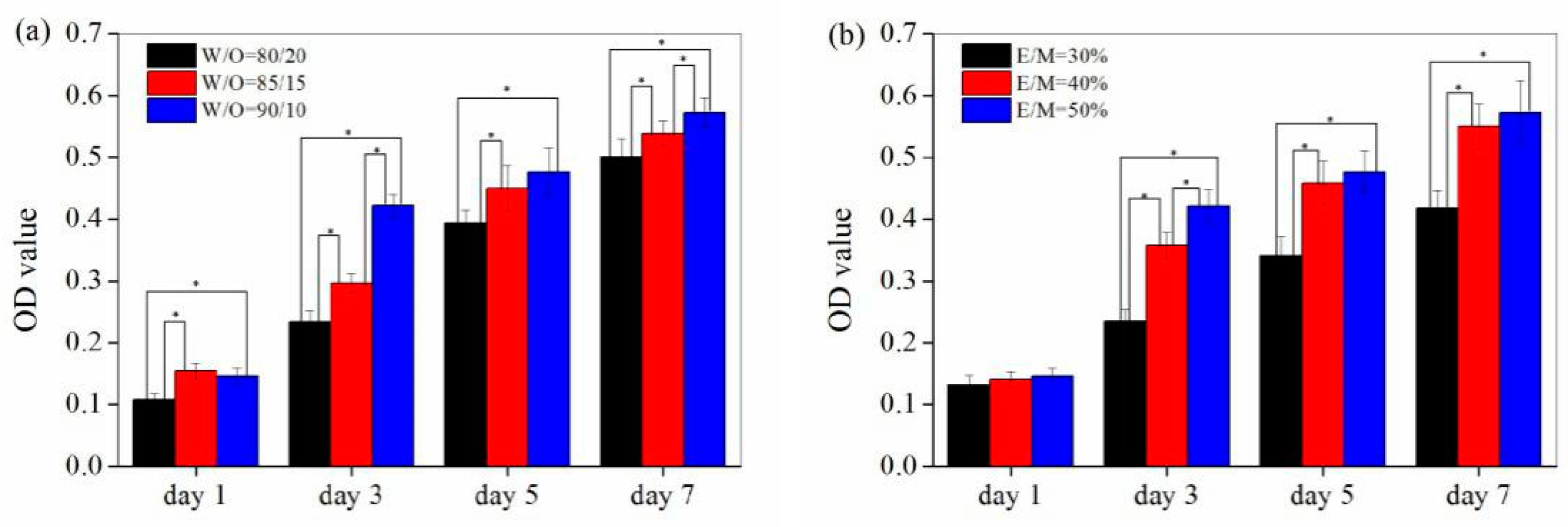 Polymers 11 00959 g008 Polymers 11 00959 g008