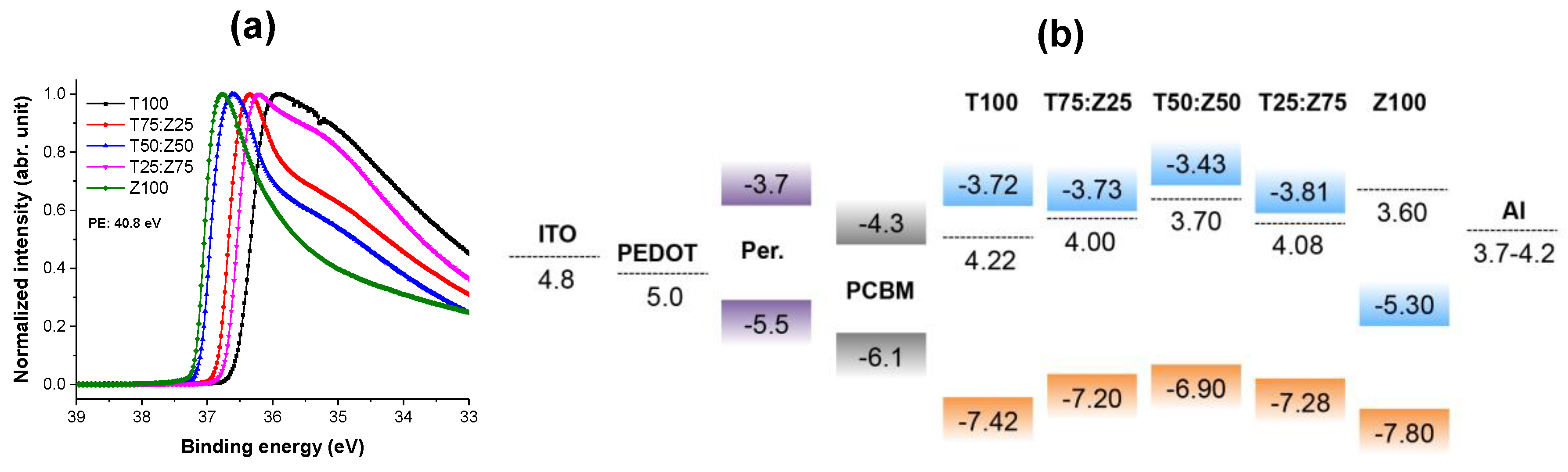 Polymers 11 00980 g002 Polymers 11 00980 g002