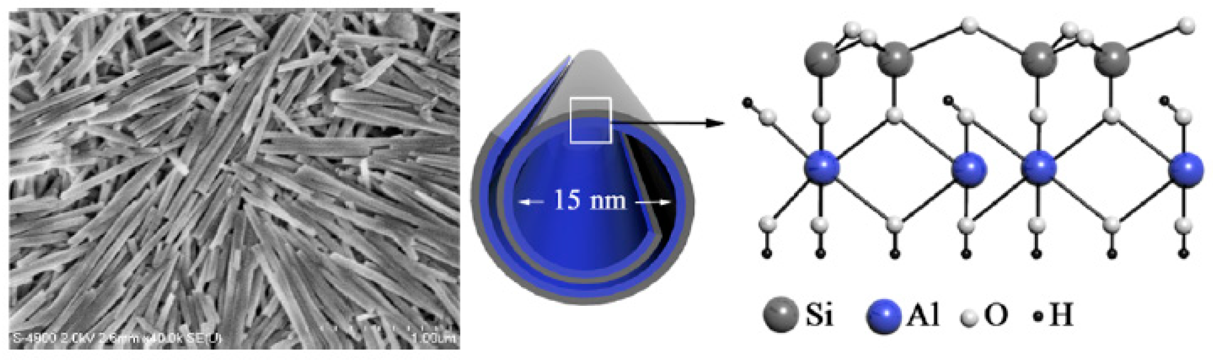 Polymers 11 00987 g001 Polymers 11 00987 g001
