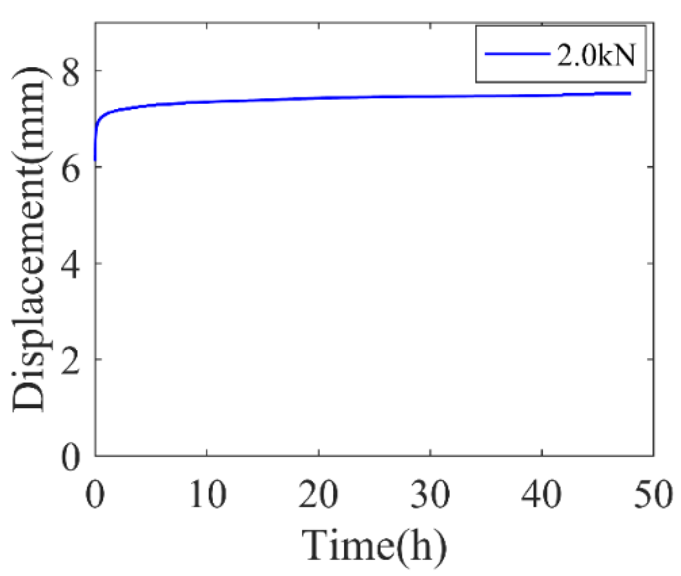 Polymers 11 00988 g006 Polymers 11 00988 g006