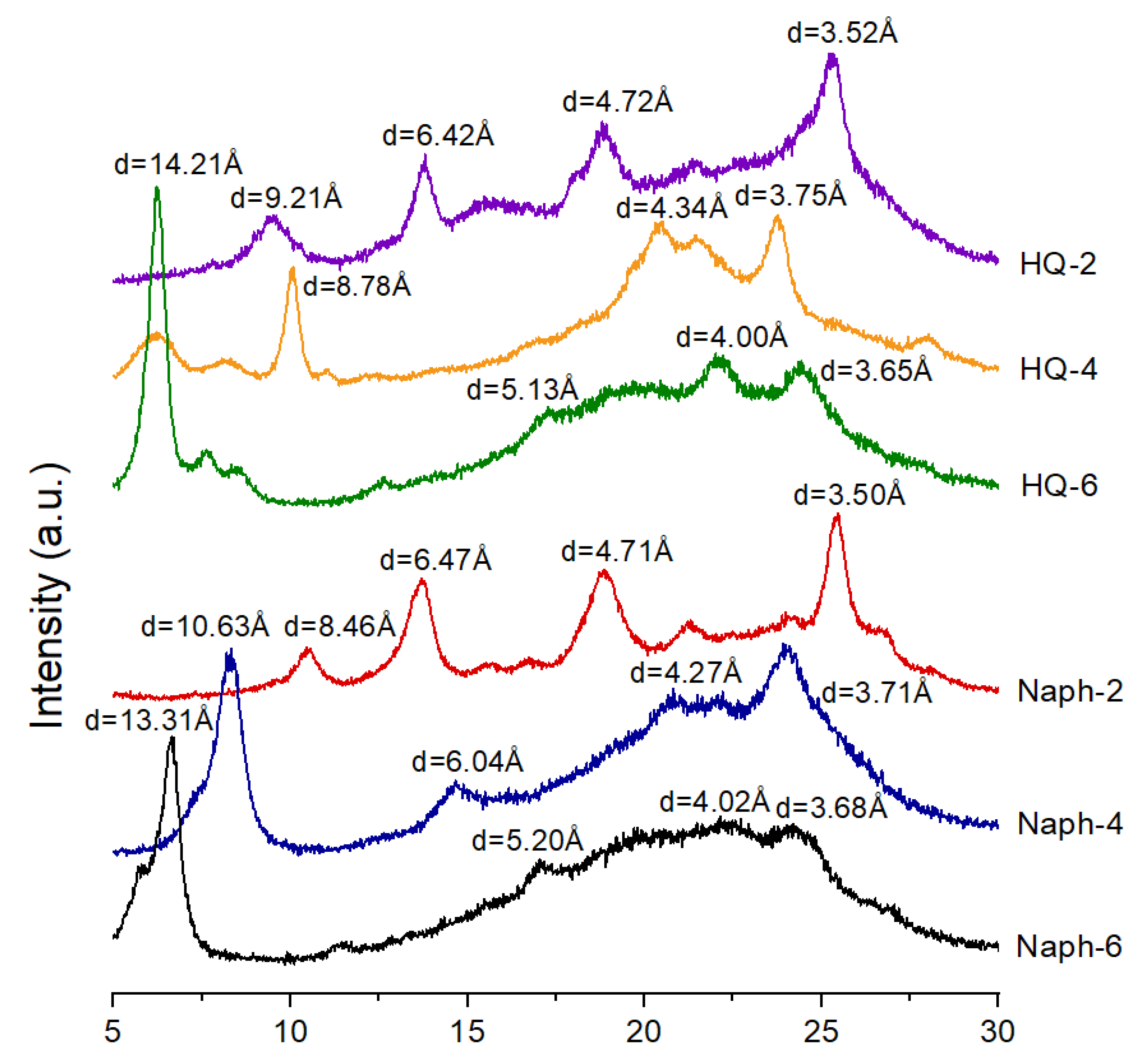 Polymers 11 00992 g007