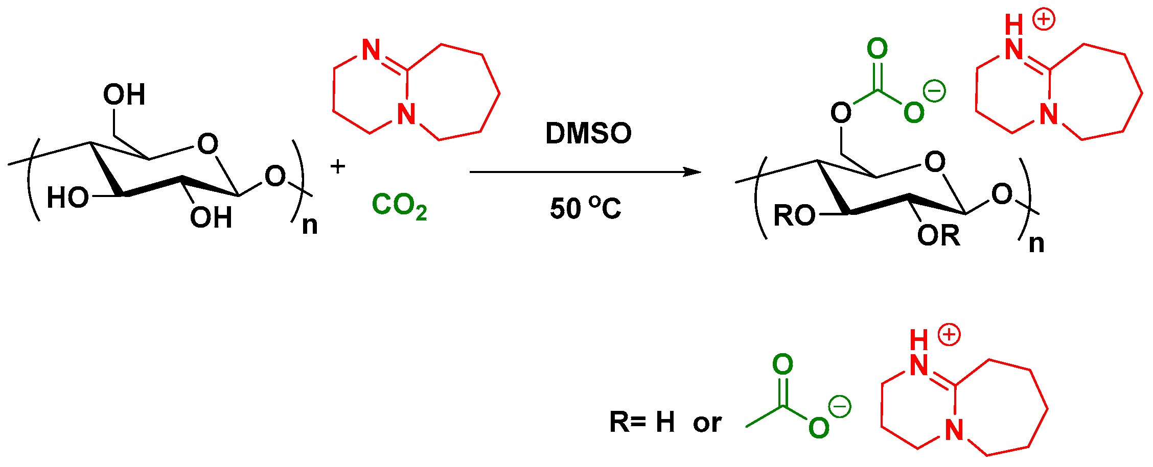 Polymers 11 00994 sch001