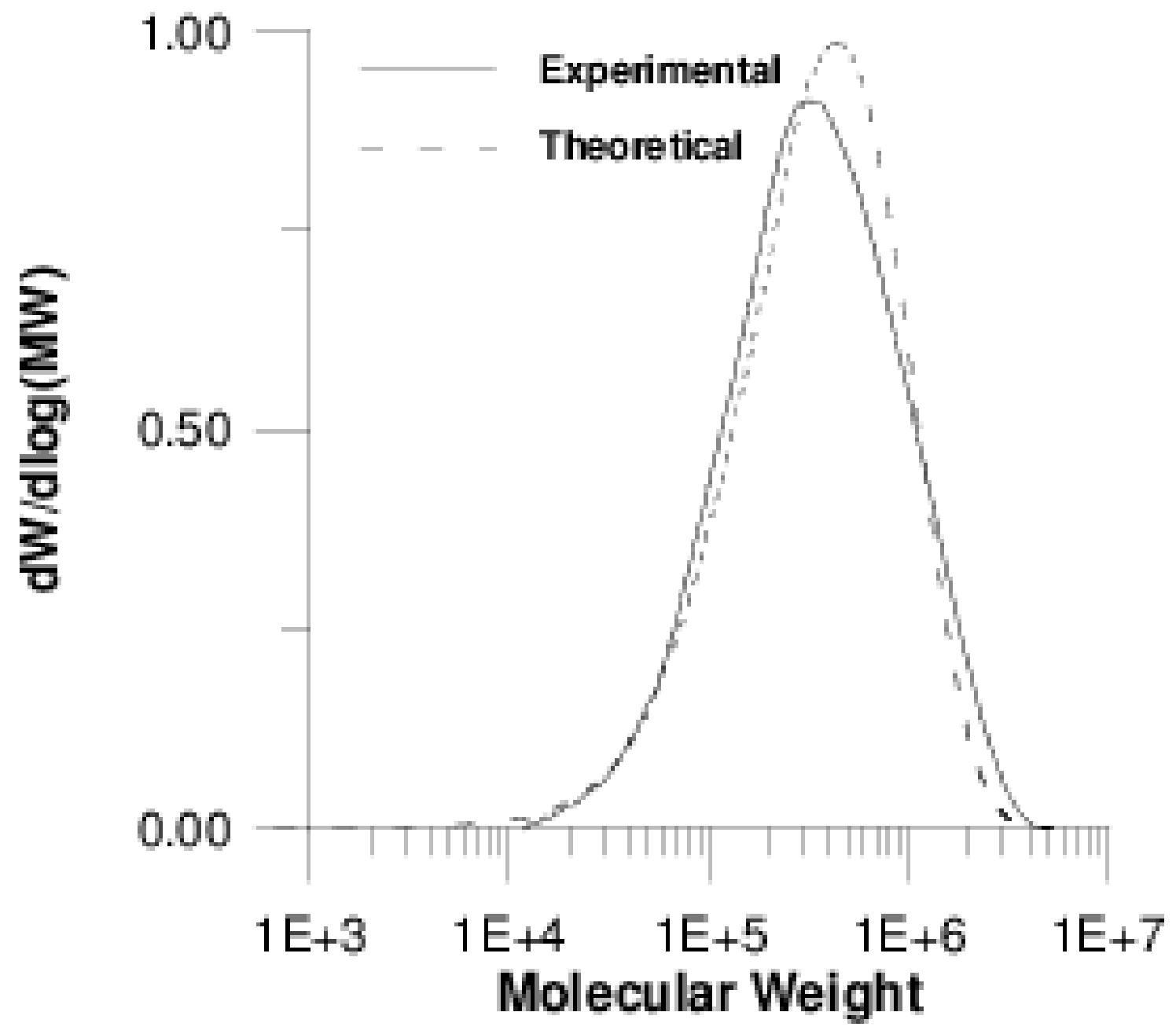 Polymers 11 00999 g008