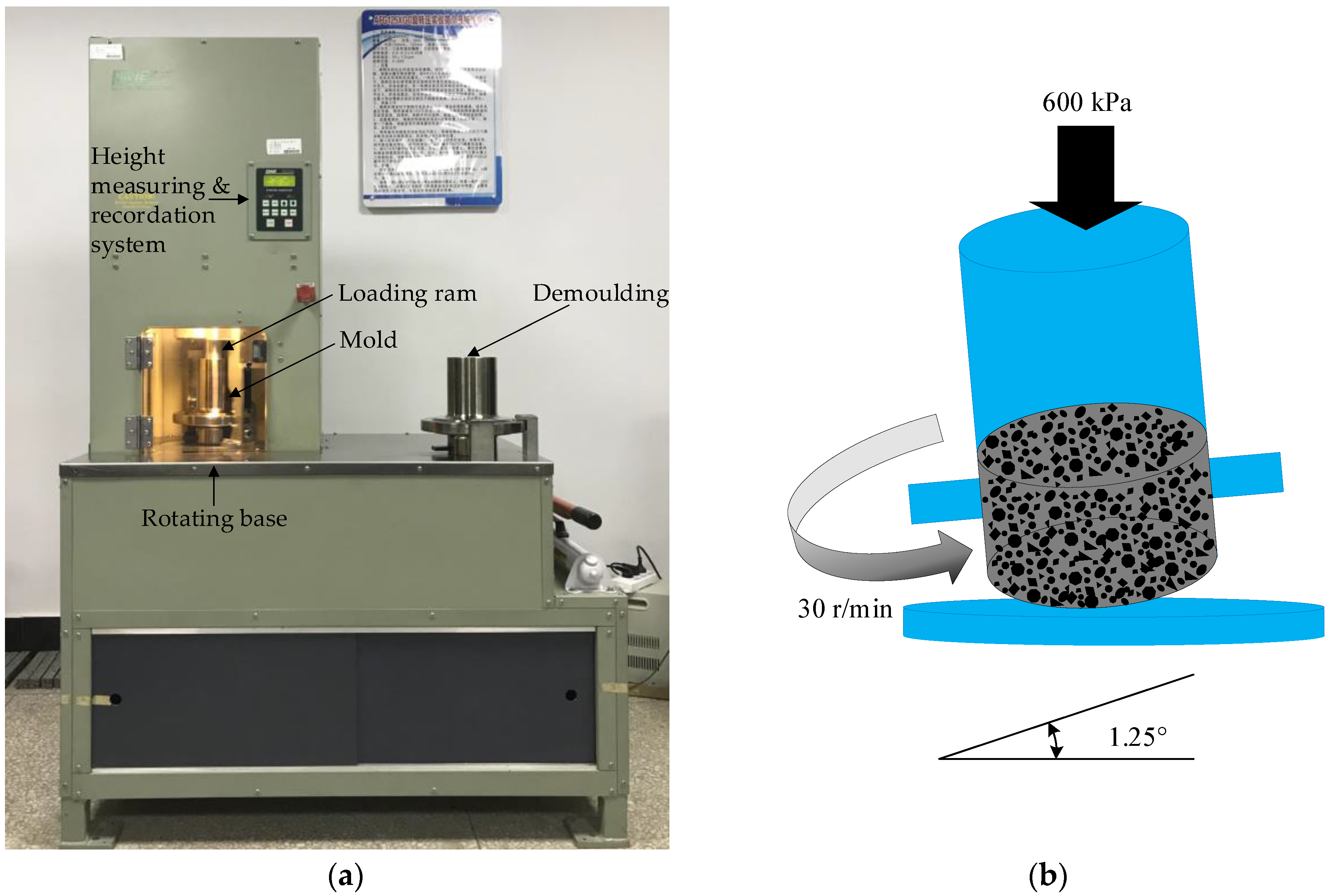 Polymers 11 01006 g003