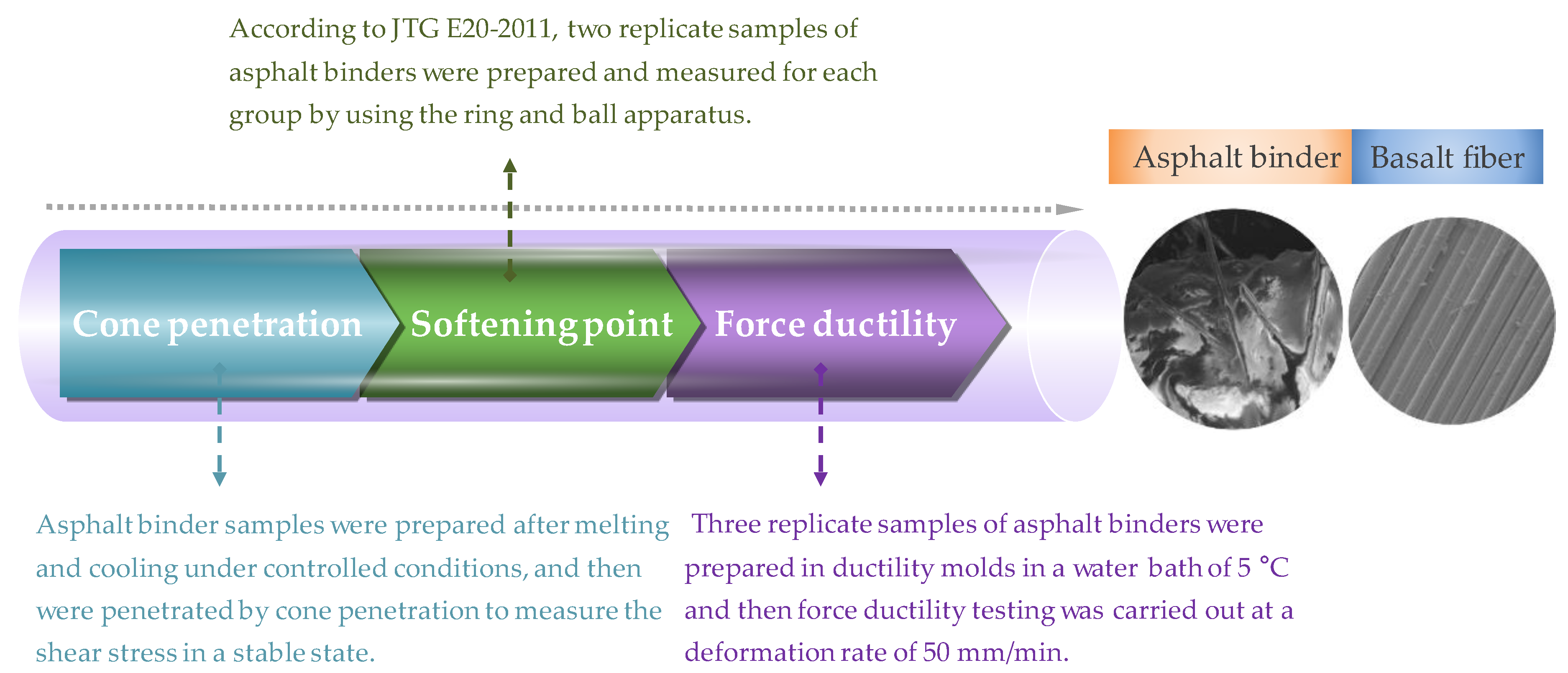 Polymers 11 01006 g004