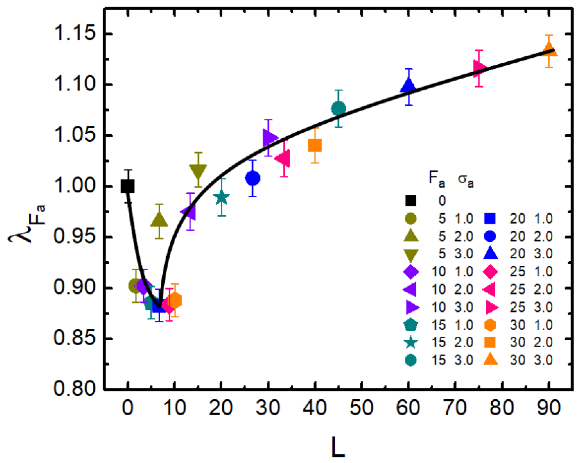 Polymers 11 01021 g005
