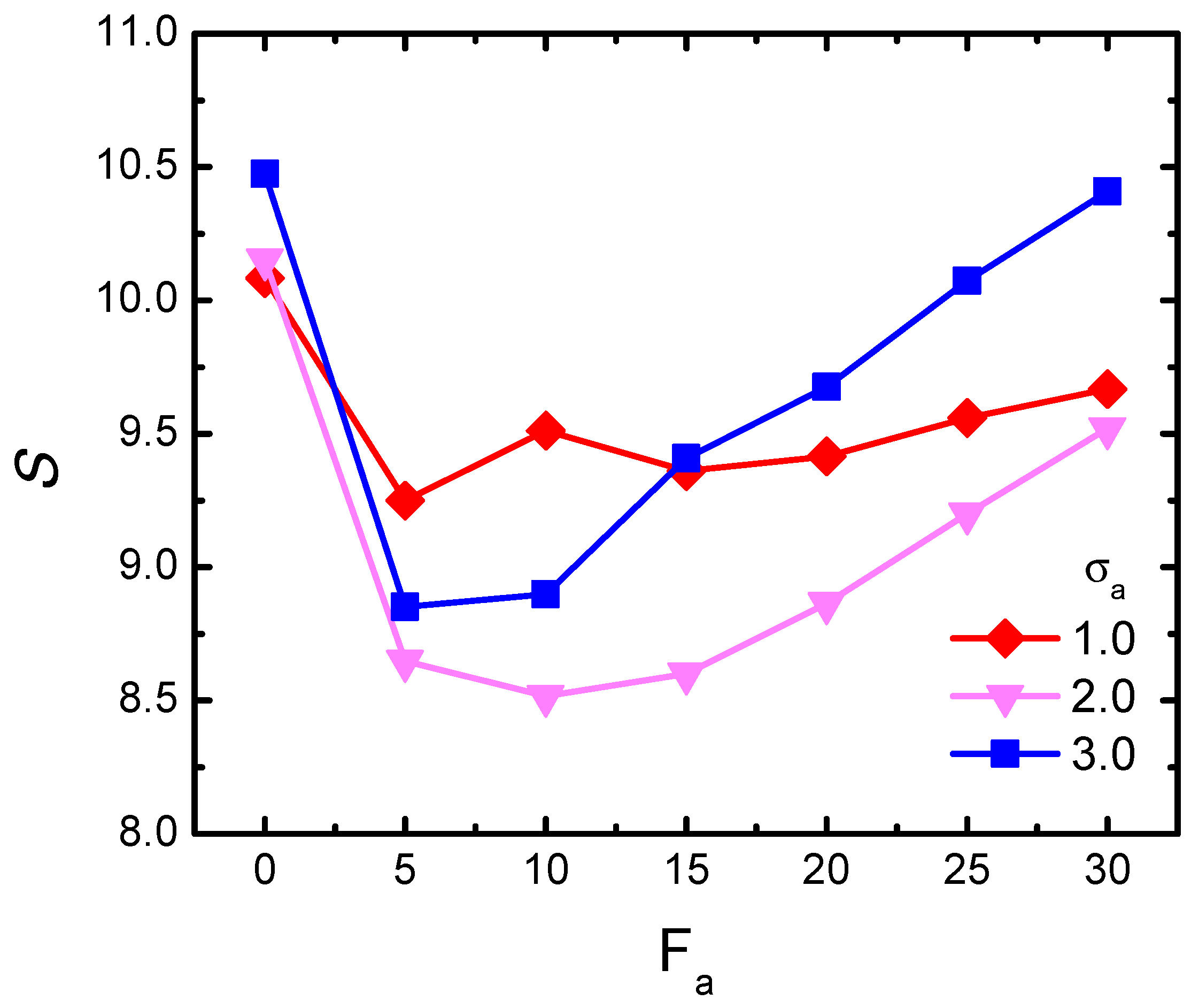 Polymers 11 01021 g006