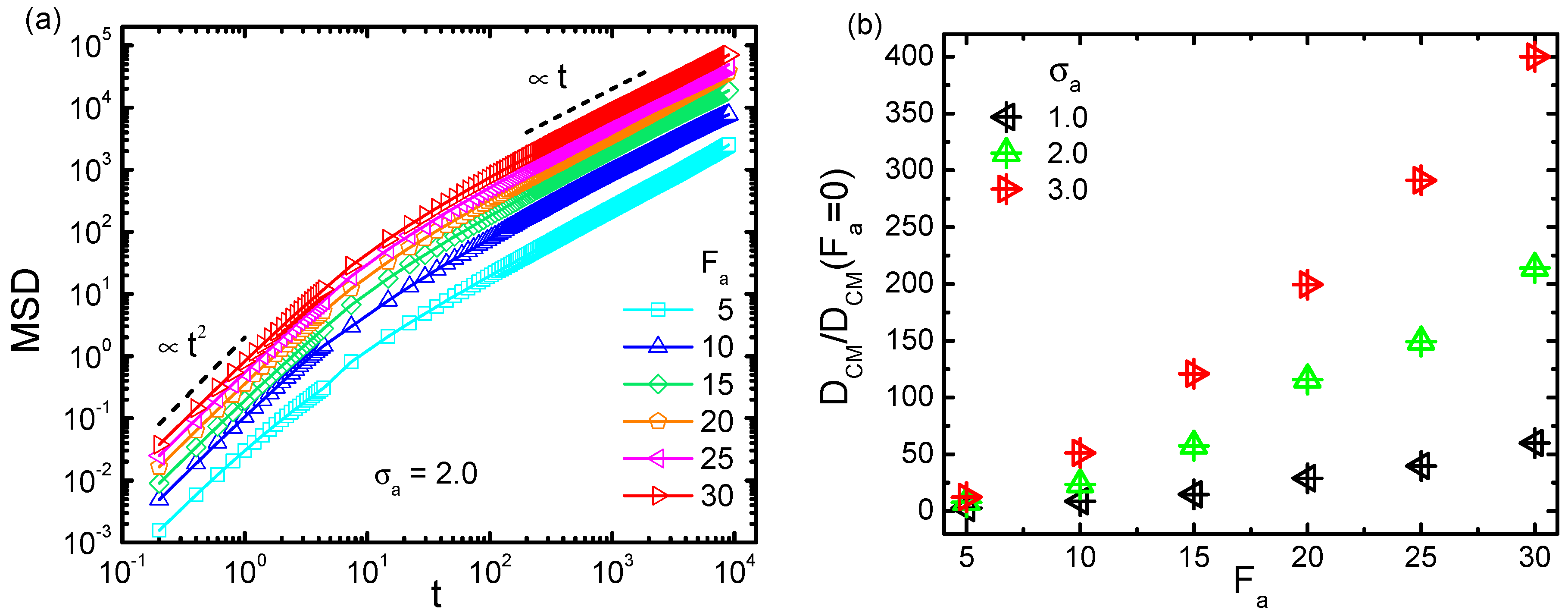 Polymers 11 01021 g007