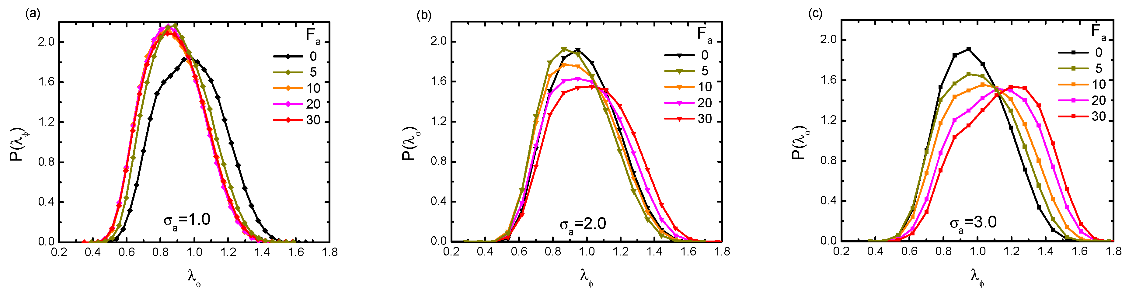 Polymers 11 01021 g010