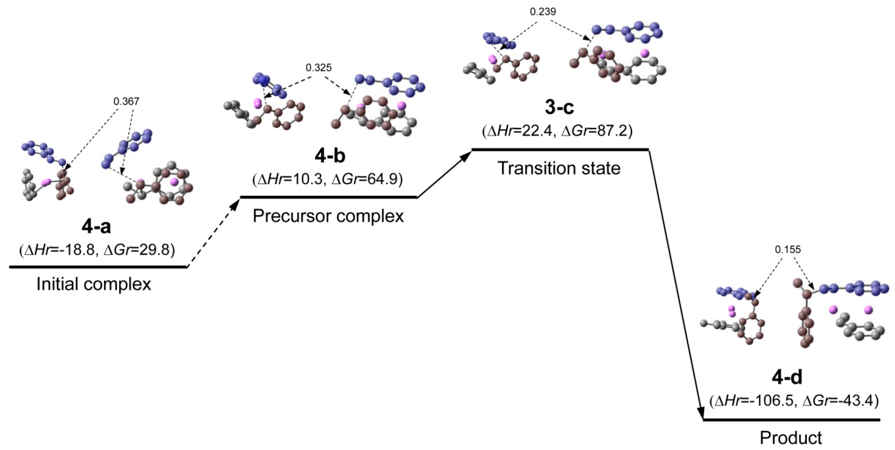 Polymers 11 01022 g004