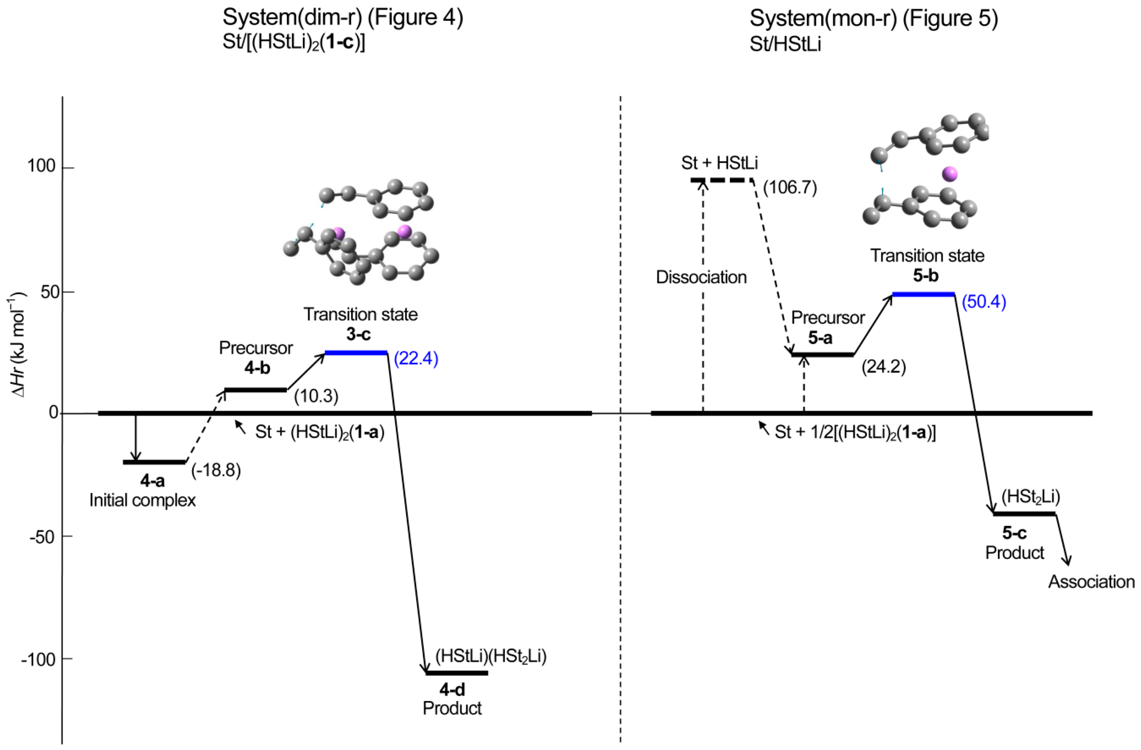 Polymers 11 01022 g006