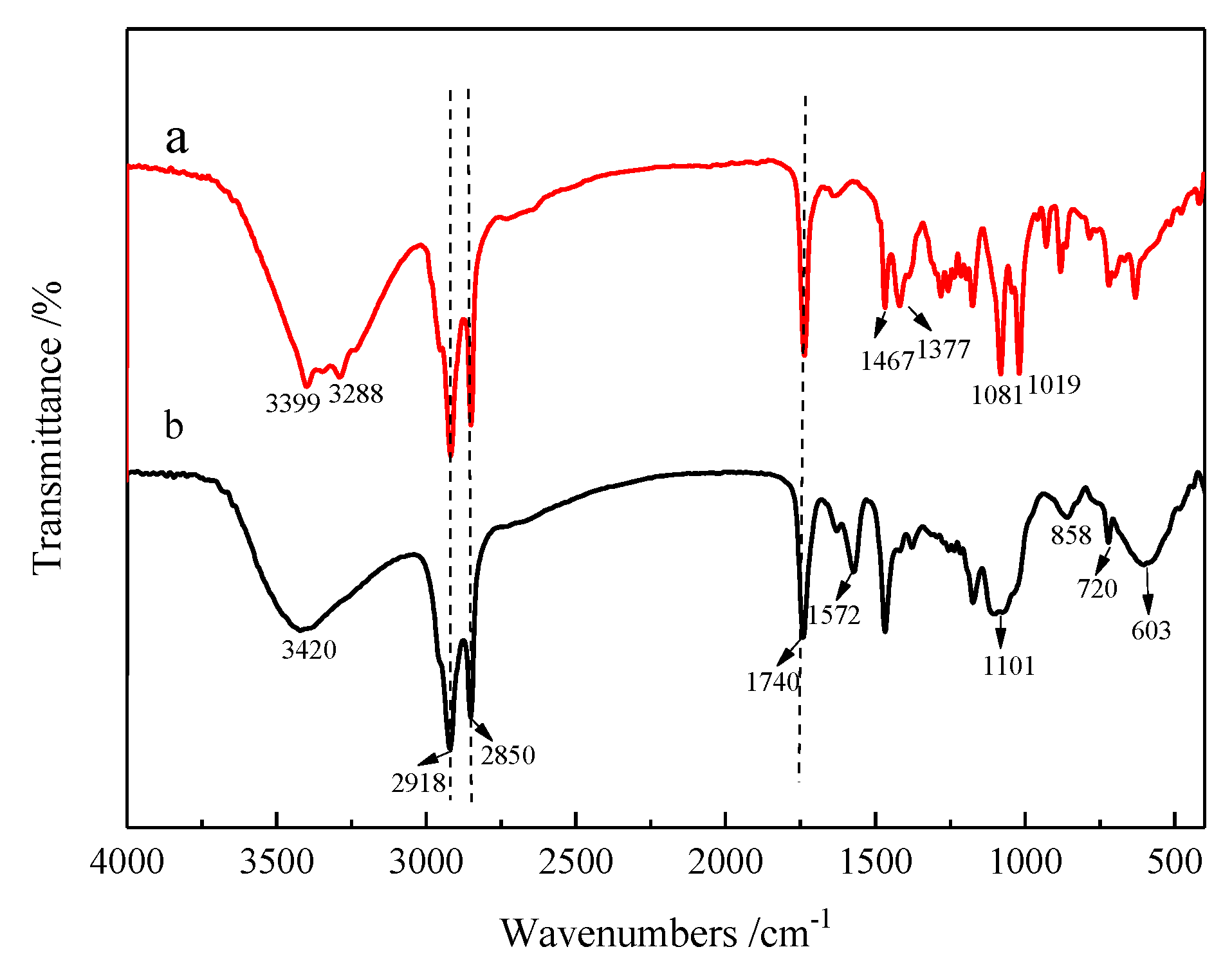 Polymers 11 01031 g001 Polymers 11 01031 g001
