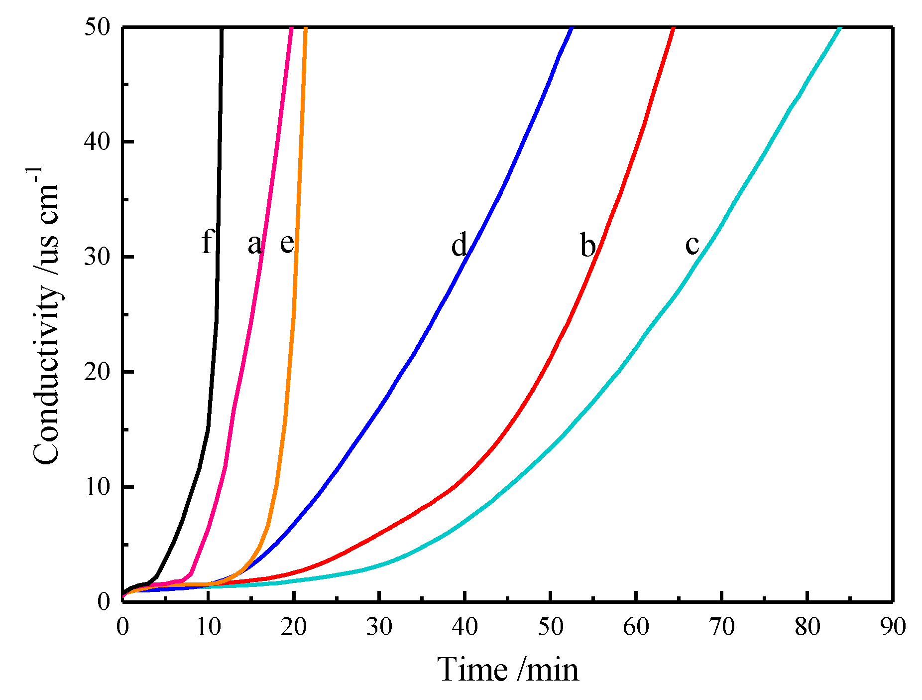 Polymers 11 01031 g006 Polymers 11 01031 g006