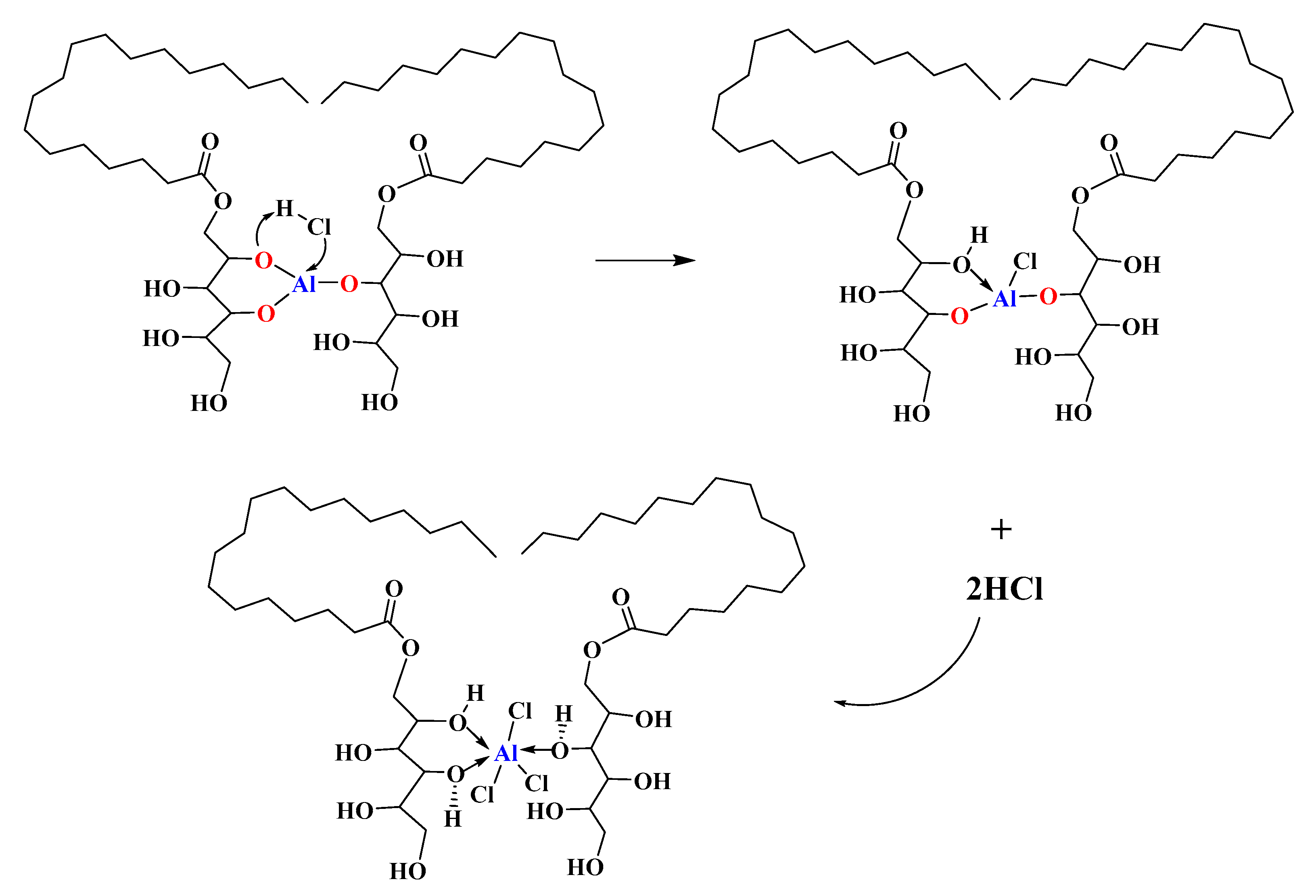 Polymers 11 01031 sch003 Polymers 11 01031 sch003