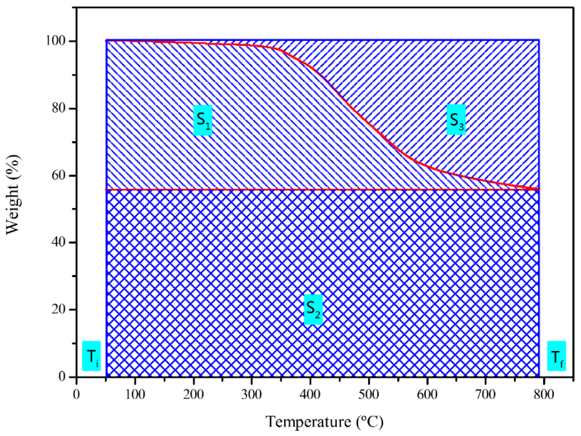 Polymers 11 01036 g010 Polymers 11 01036 g010