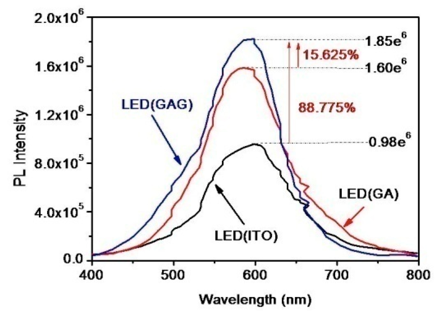Polymers 11 01037 g009