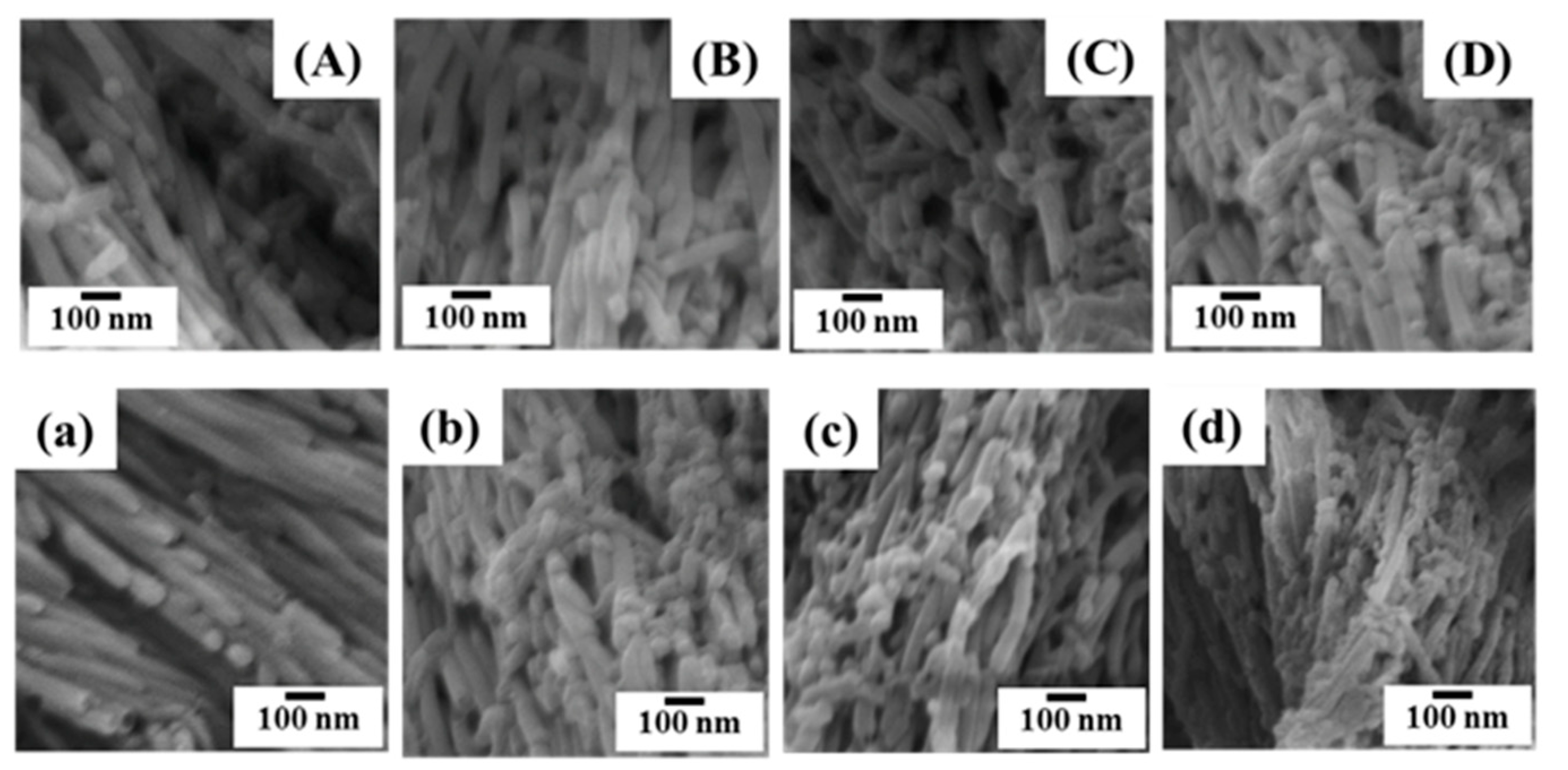 Polymers 11 01039 g011