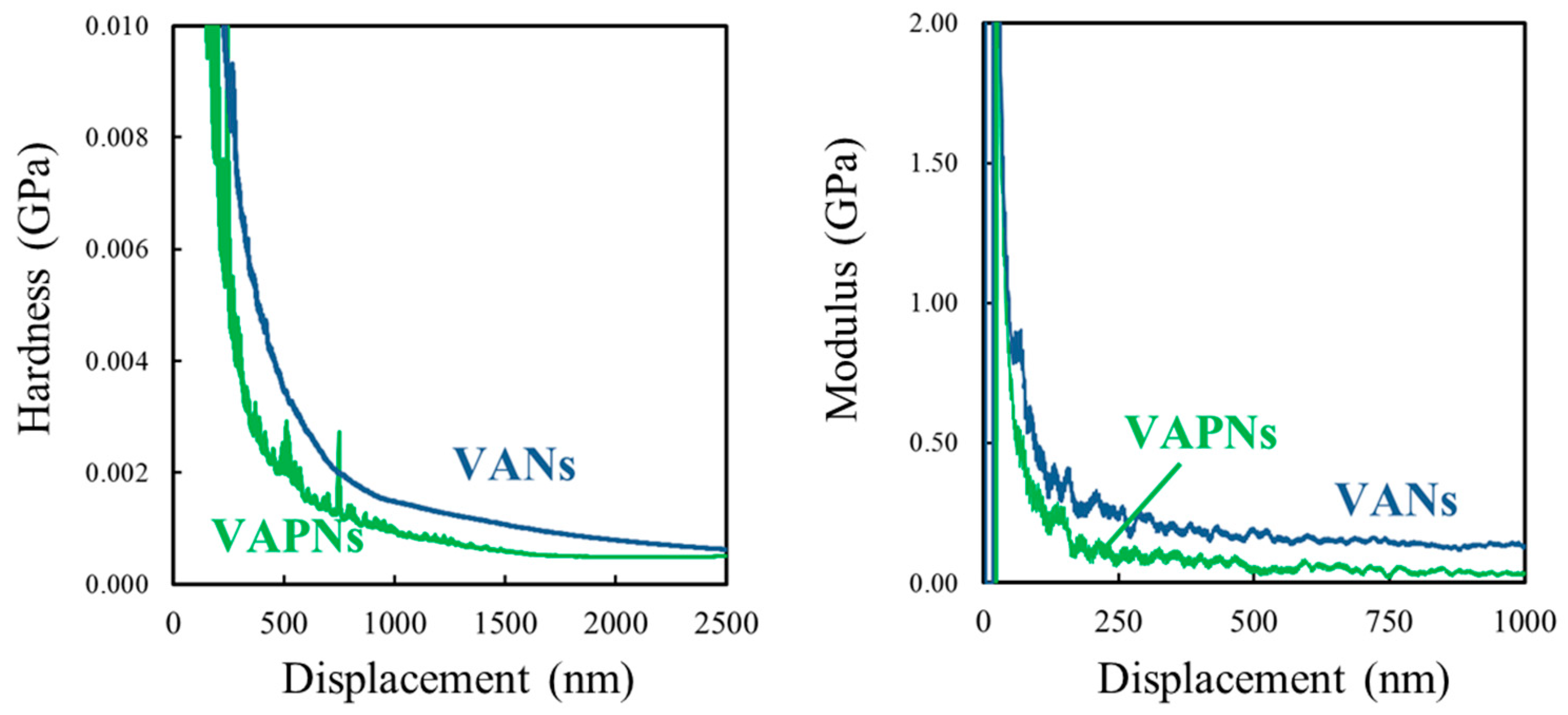 Polymers 11 01039 g015