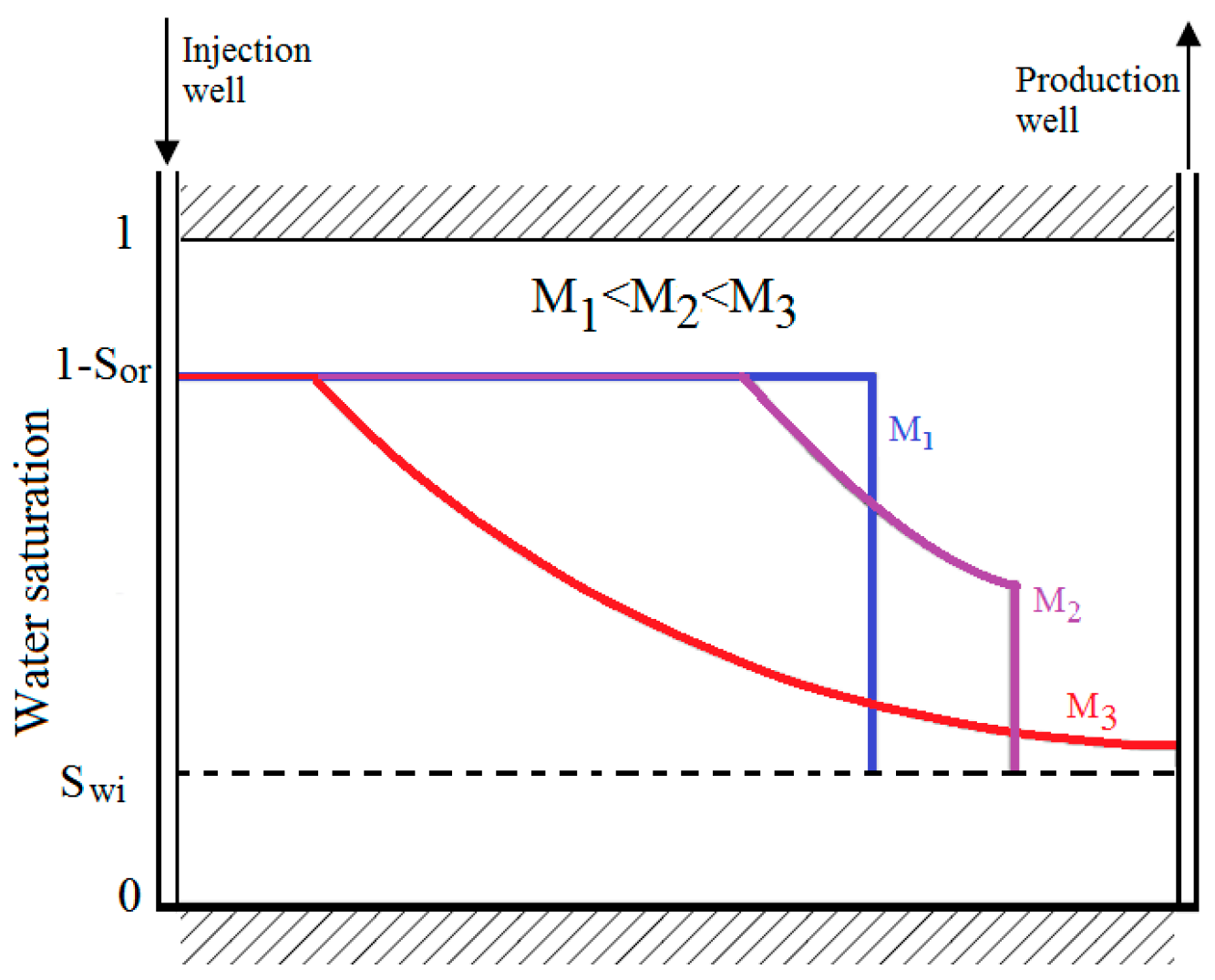Polymers 11 01046 g001 Polymers 11 01046 g001