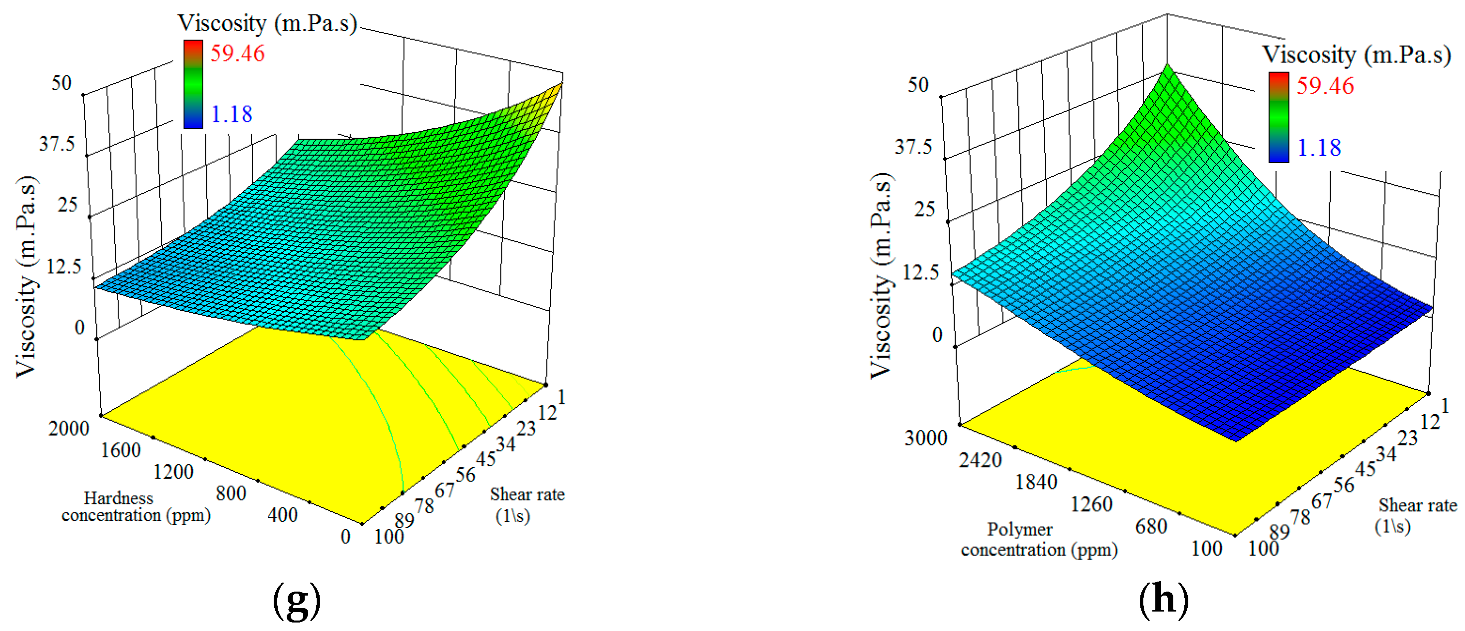 Polymers 11 01046 g010b Polymers 11 01046 g010b