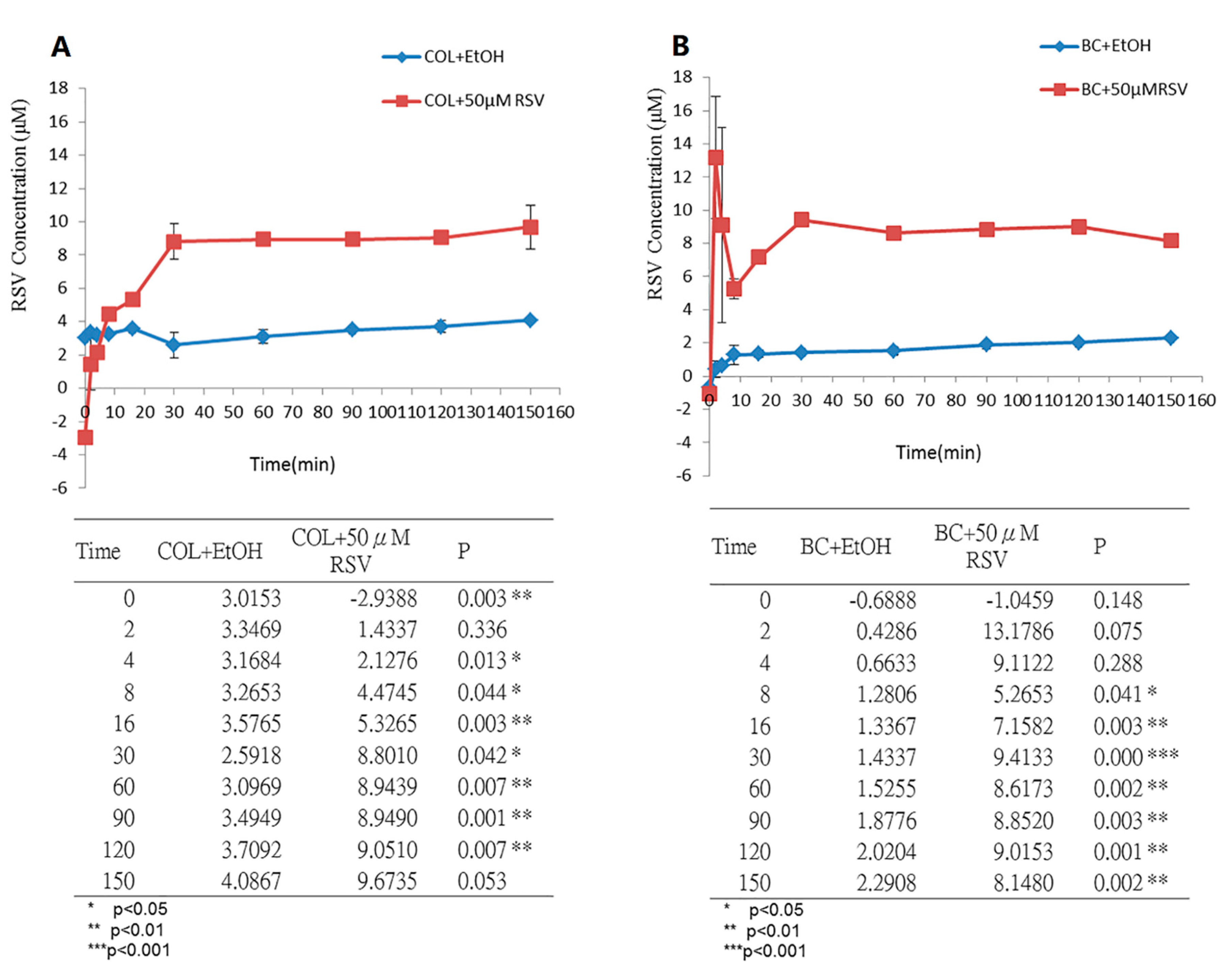 Polymers 11 01048 g004 Polymers 11 01048 g004