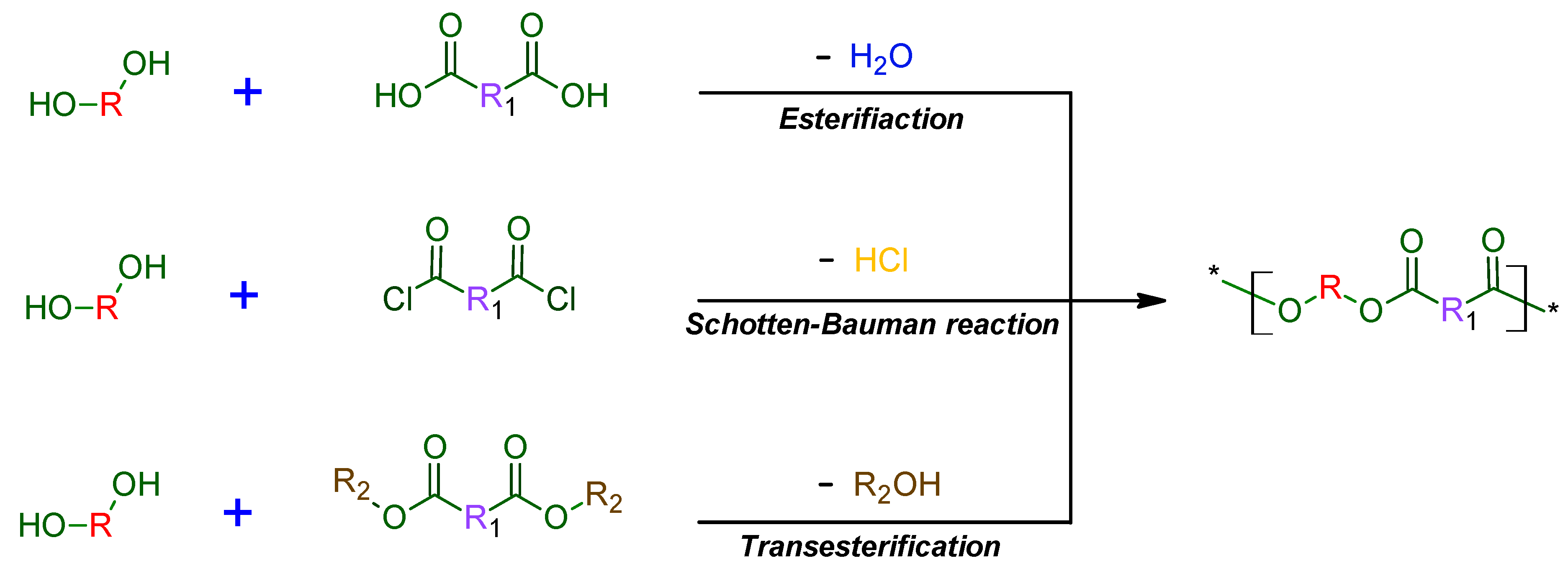 Polymers 11 01061 g002 Polymers 11 01061 g002