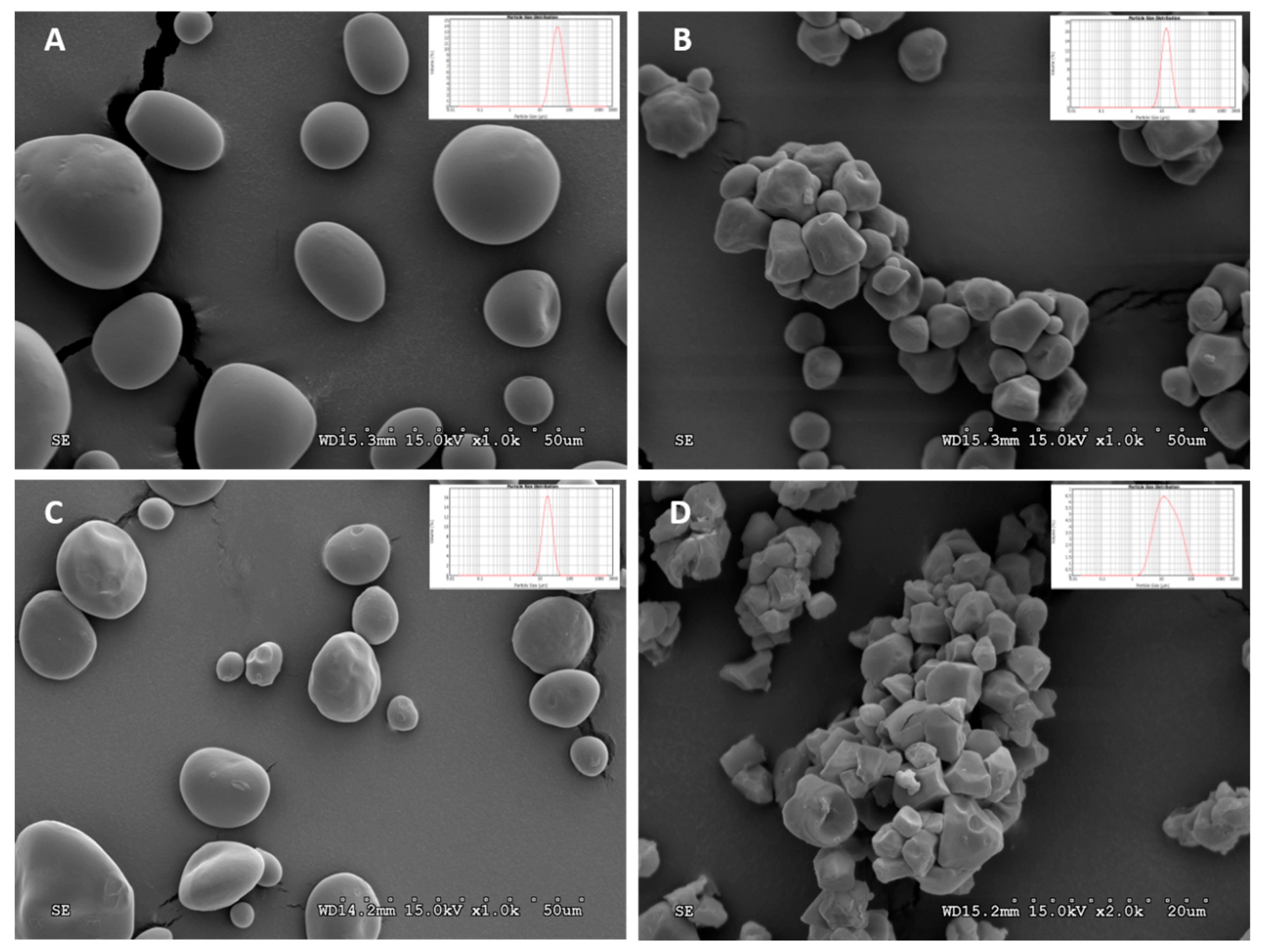 Polymers 11 01084 g001