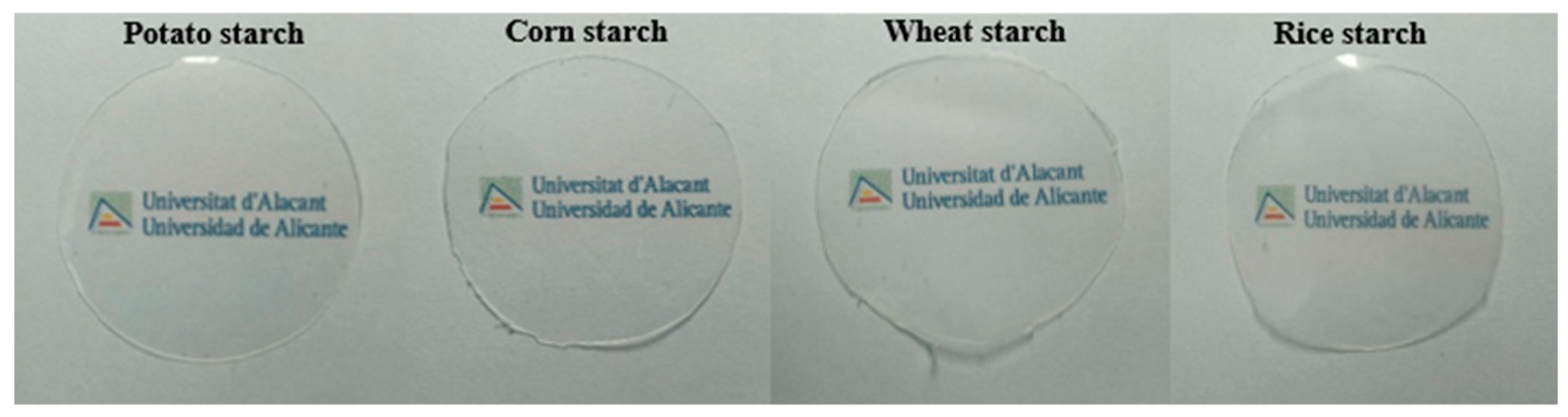 Polymers 11 01084 g002