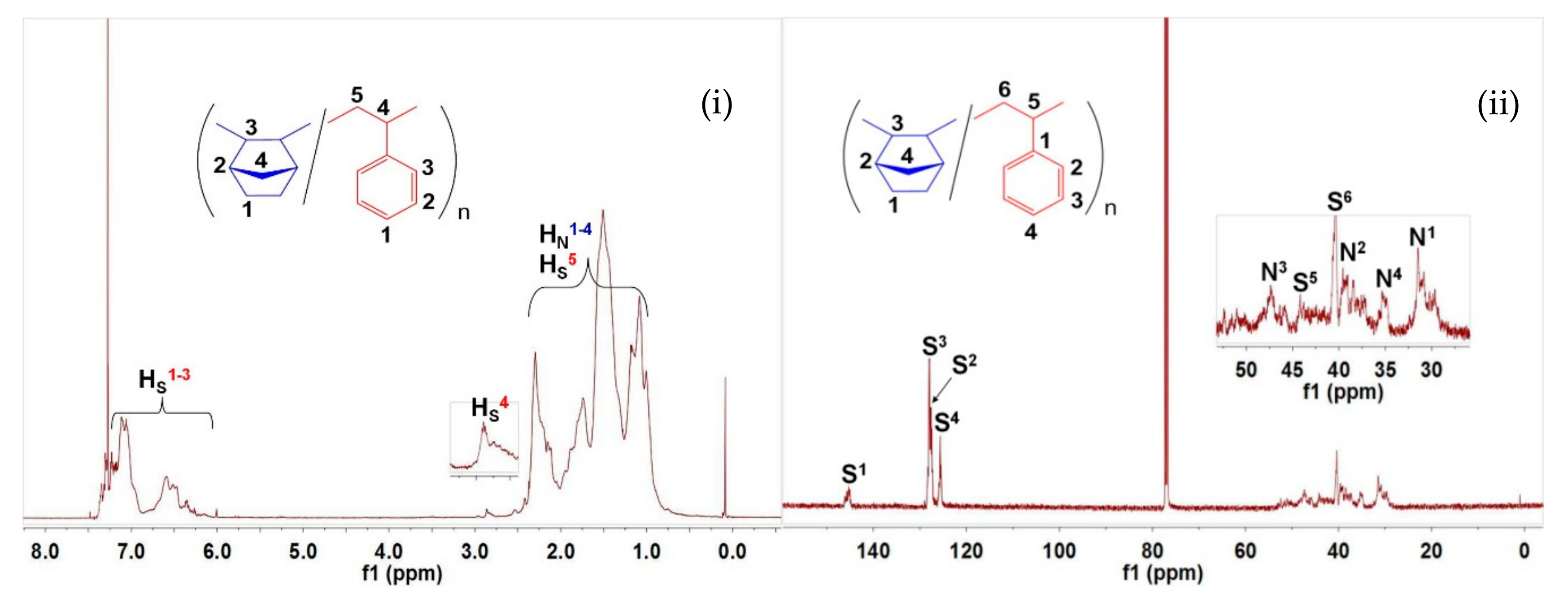 Polymers 11 01100 g002 Polymers 11 01100 g002