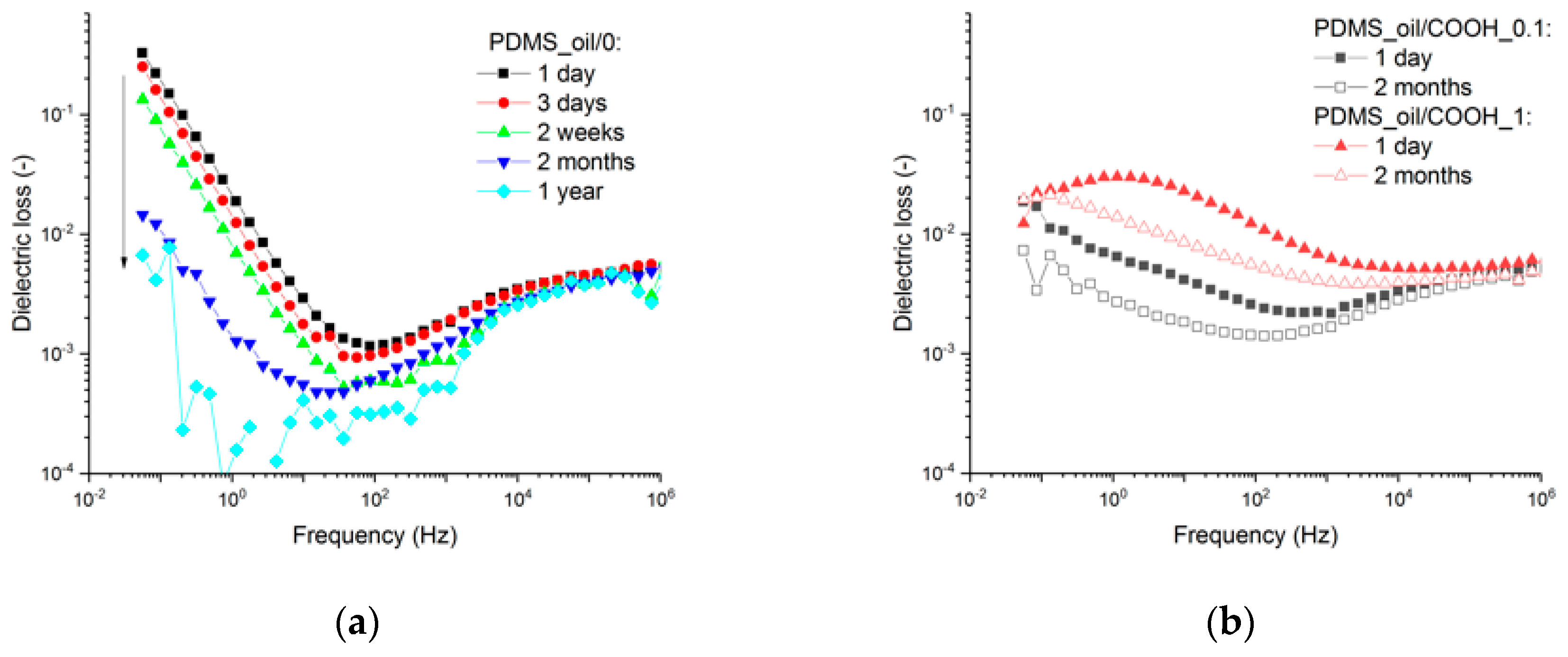 Polymers 11 01104 g008 Polymers 11 01104 g008