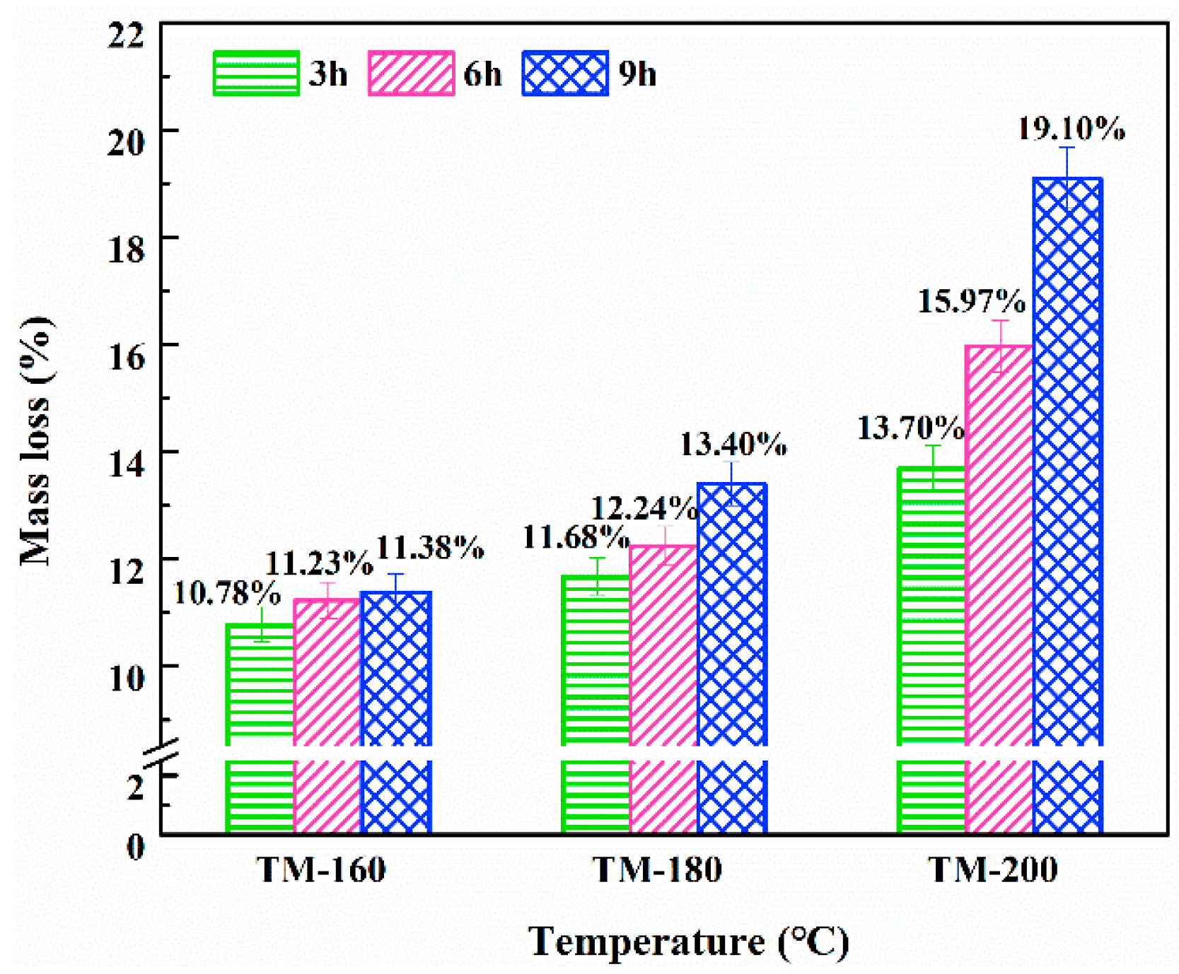 Polymers 11 01145 g002