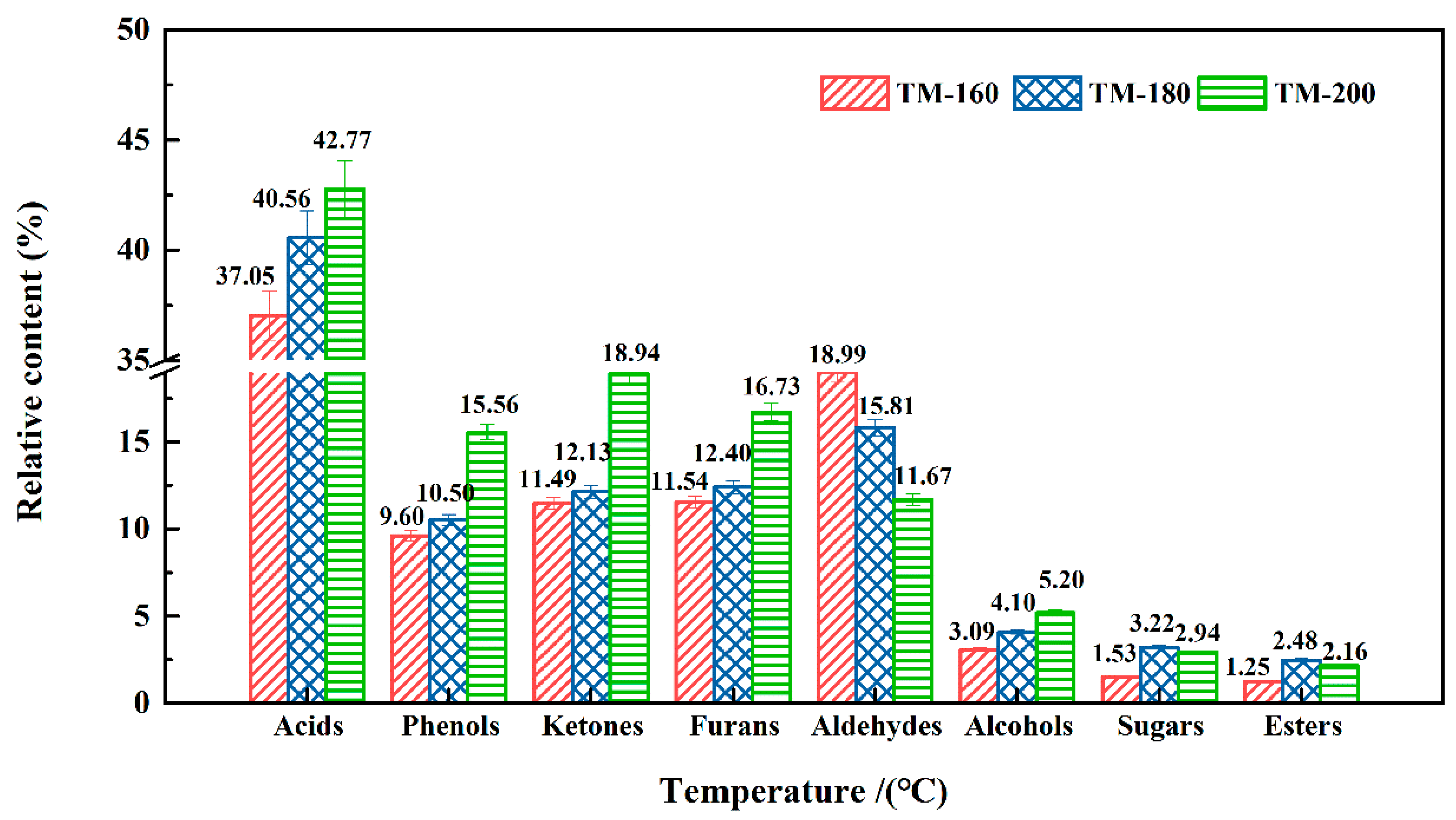 Polymers 11 01145 g012