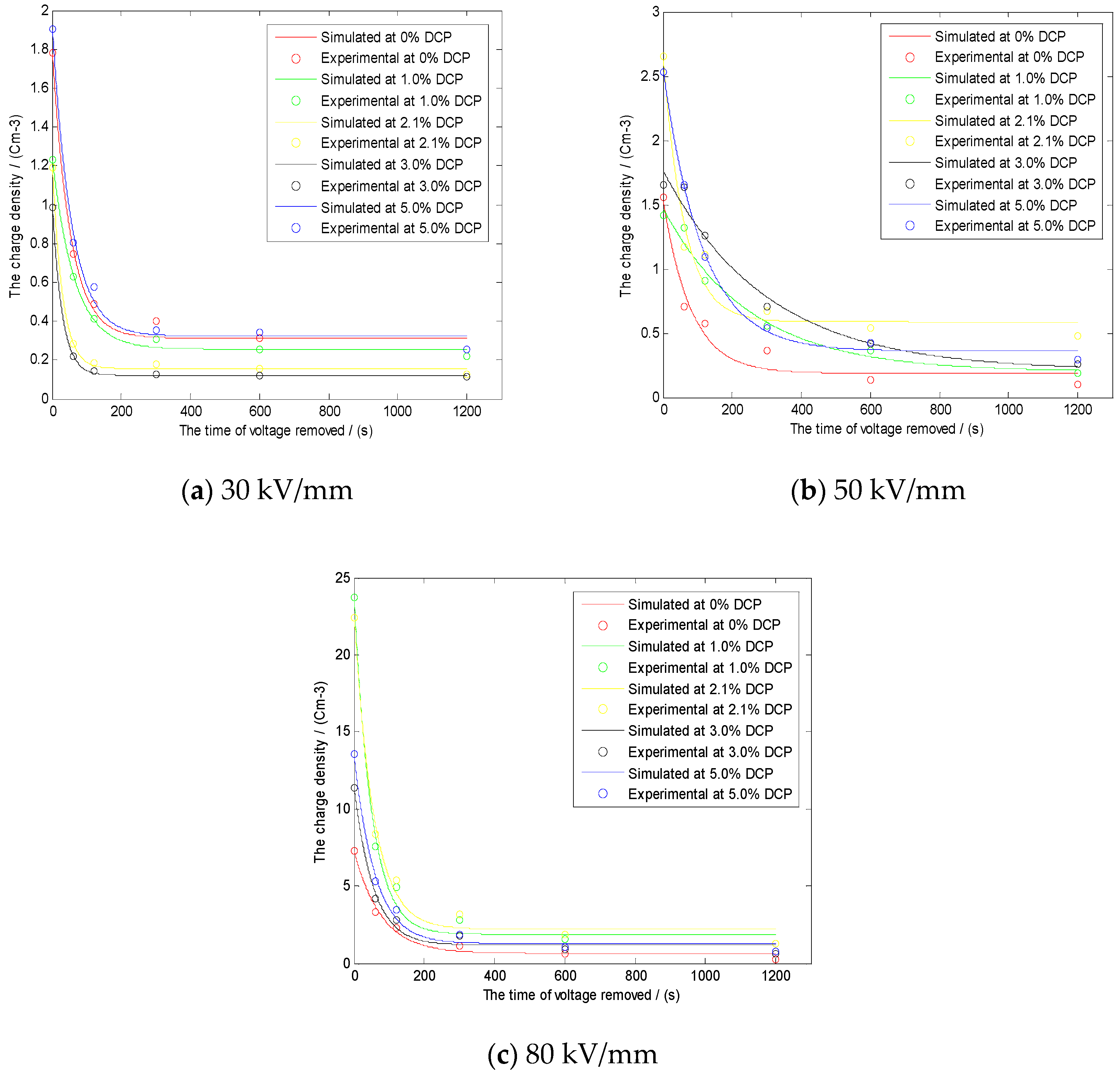 Polymers 11 01149 g012 Polymers 11 01149 g012