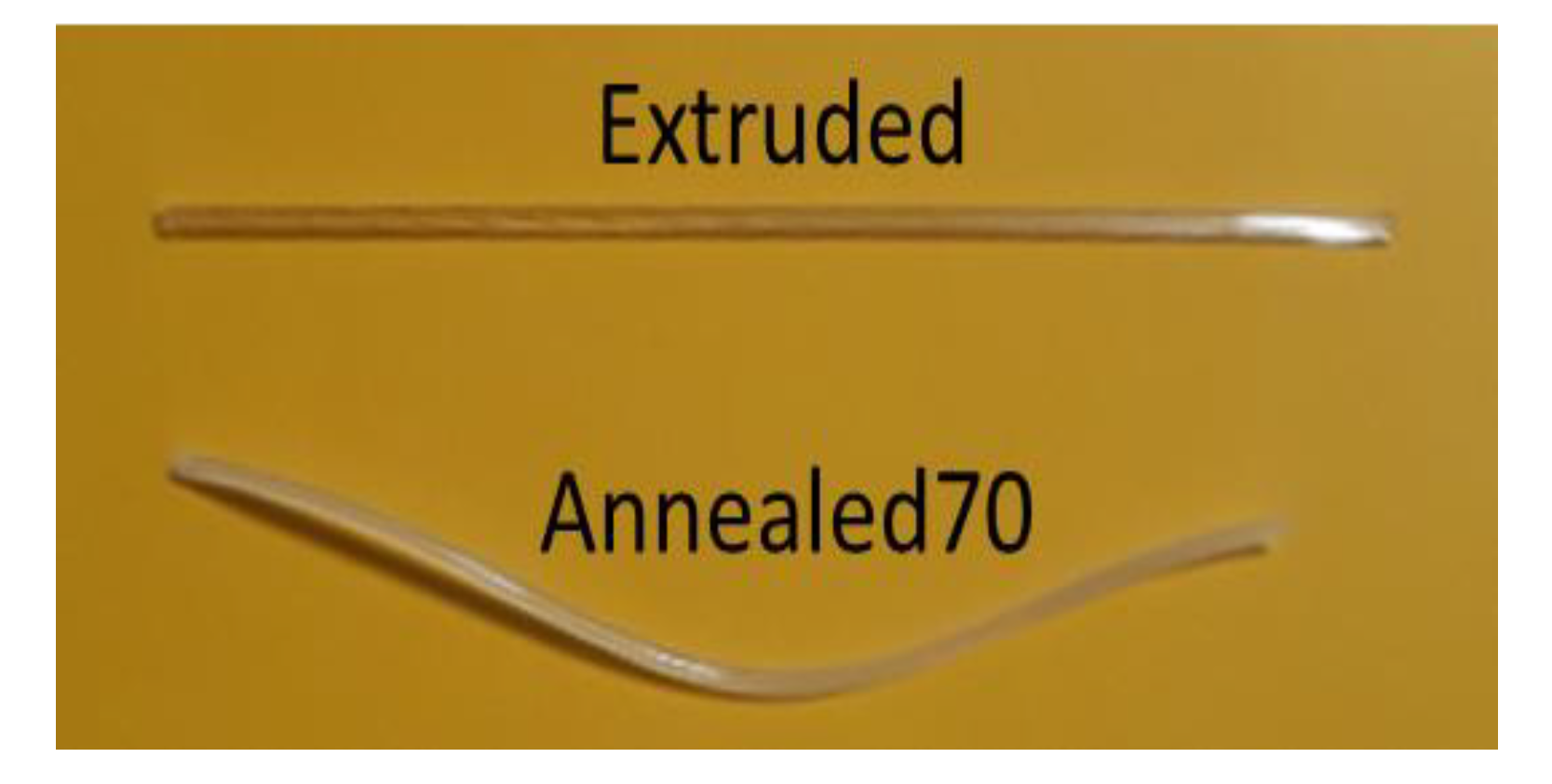 Polymers 11 01172 g004