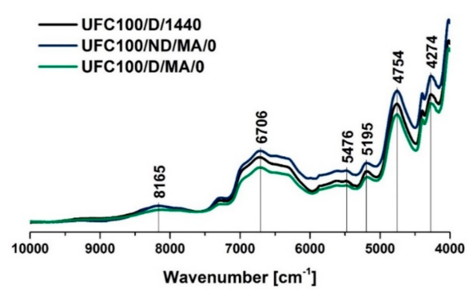 Polymers 11 01174 g006 Polymers 11 01174 g006