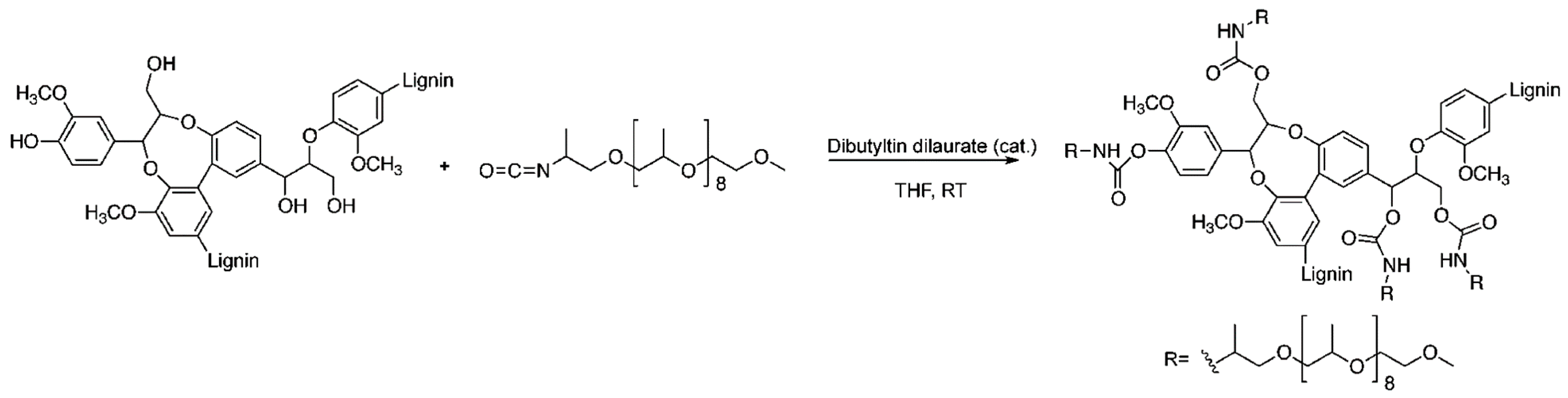 Polymers 11 01176 g038 Polymers 11 01176 g038