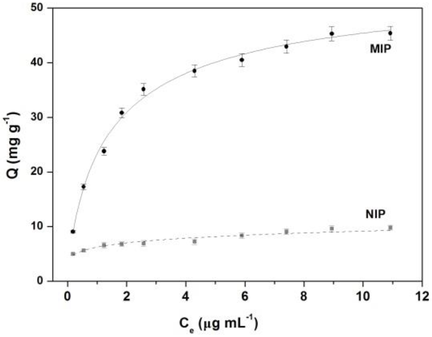Polymers 11 01210 g005 Polymers 11 01210 g005