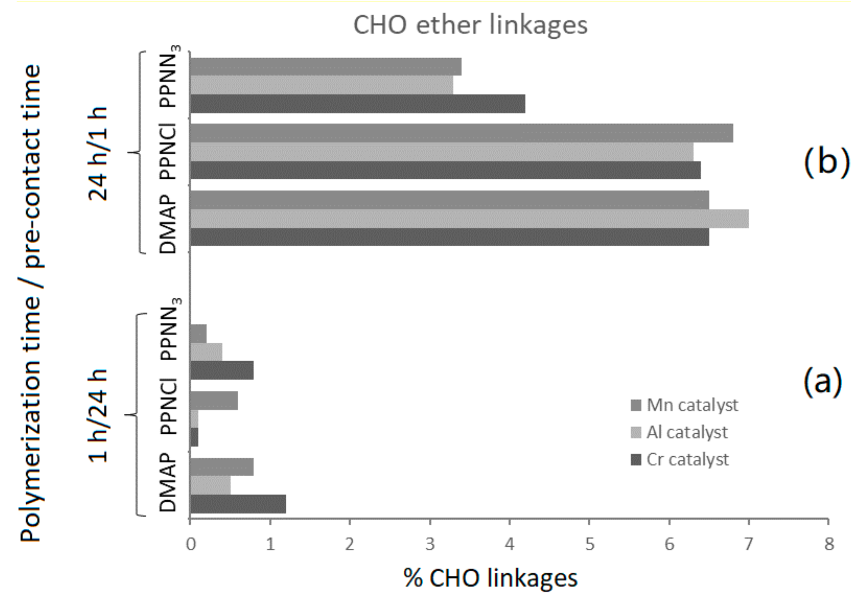 Polymers 11 01222 g002