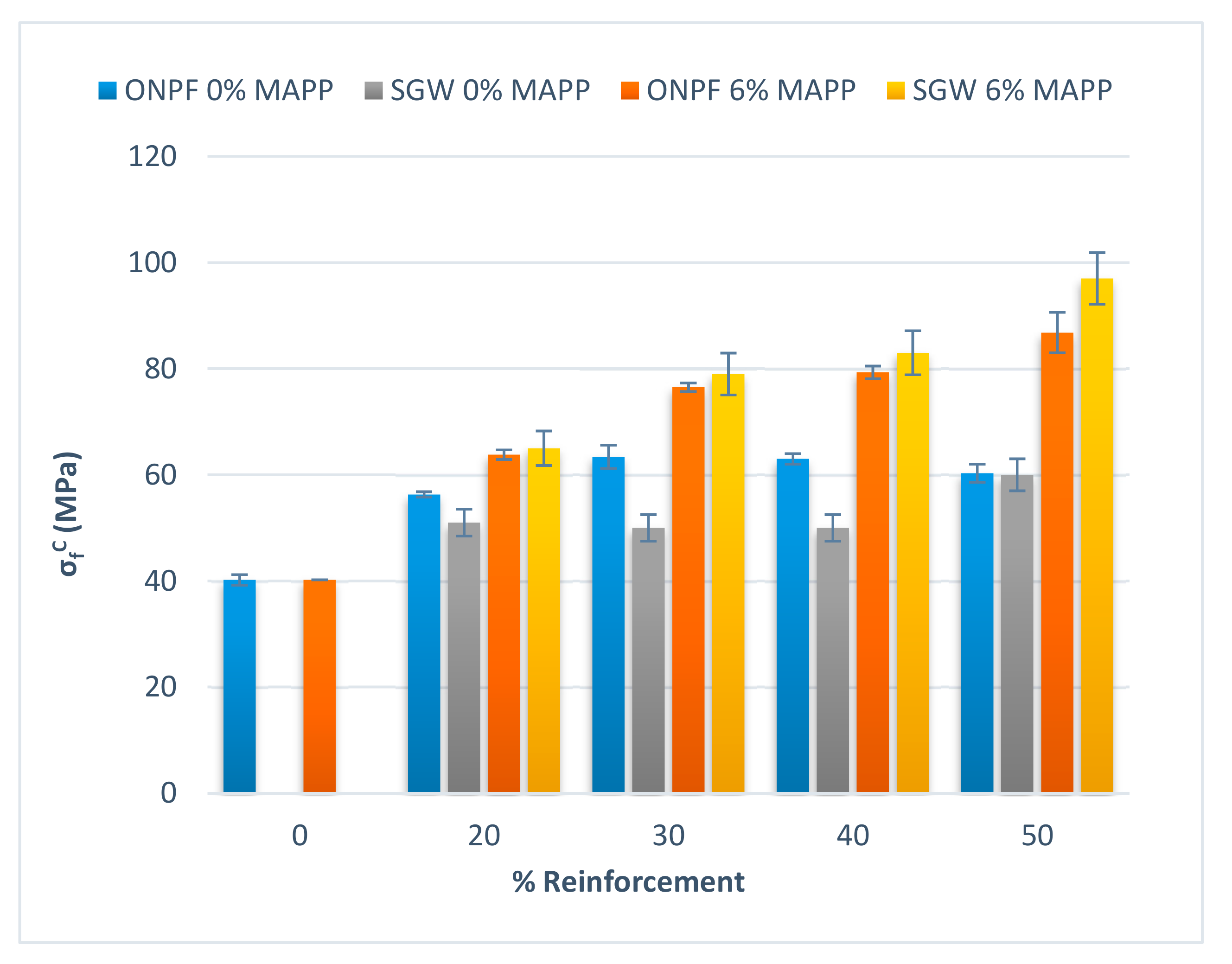 Polymers 11 01244 g004