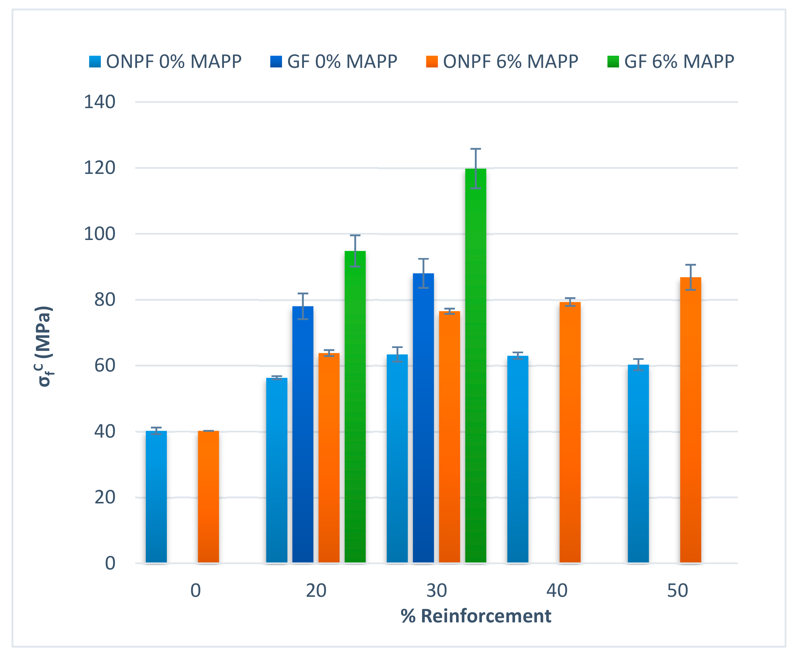 Polymers 11 01244 g006