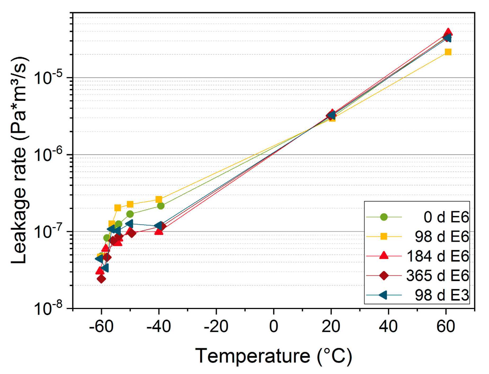 Polymers 11 01251 g009