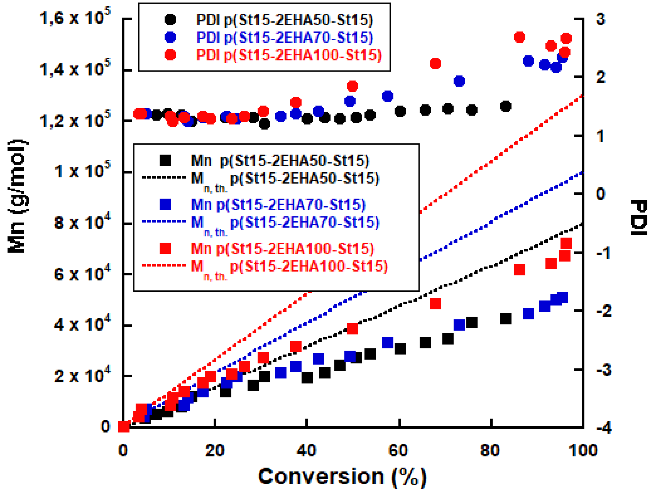 Polymers 11 01259 g004 Polymers 11 01259 g004