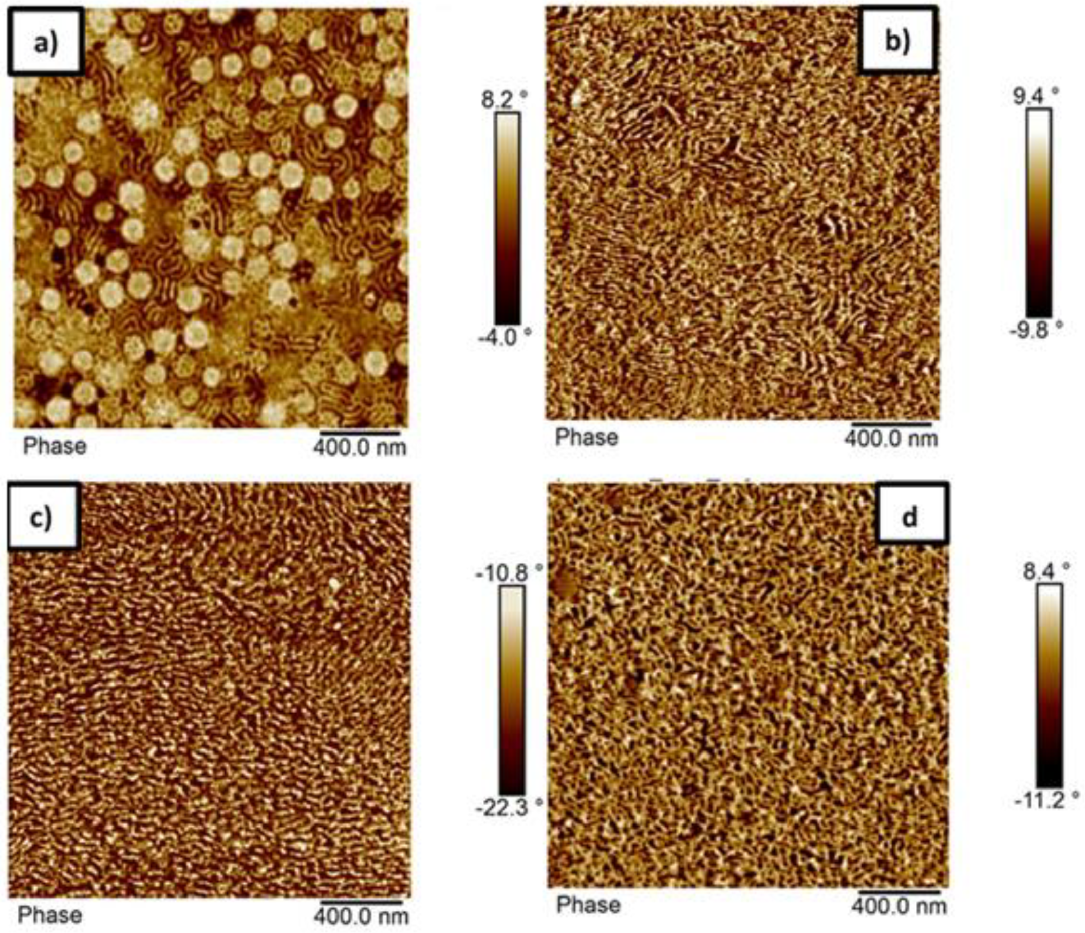 Polymers 11 01259 g006 Polymers 11 01259 g006