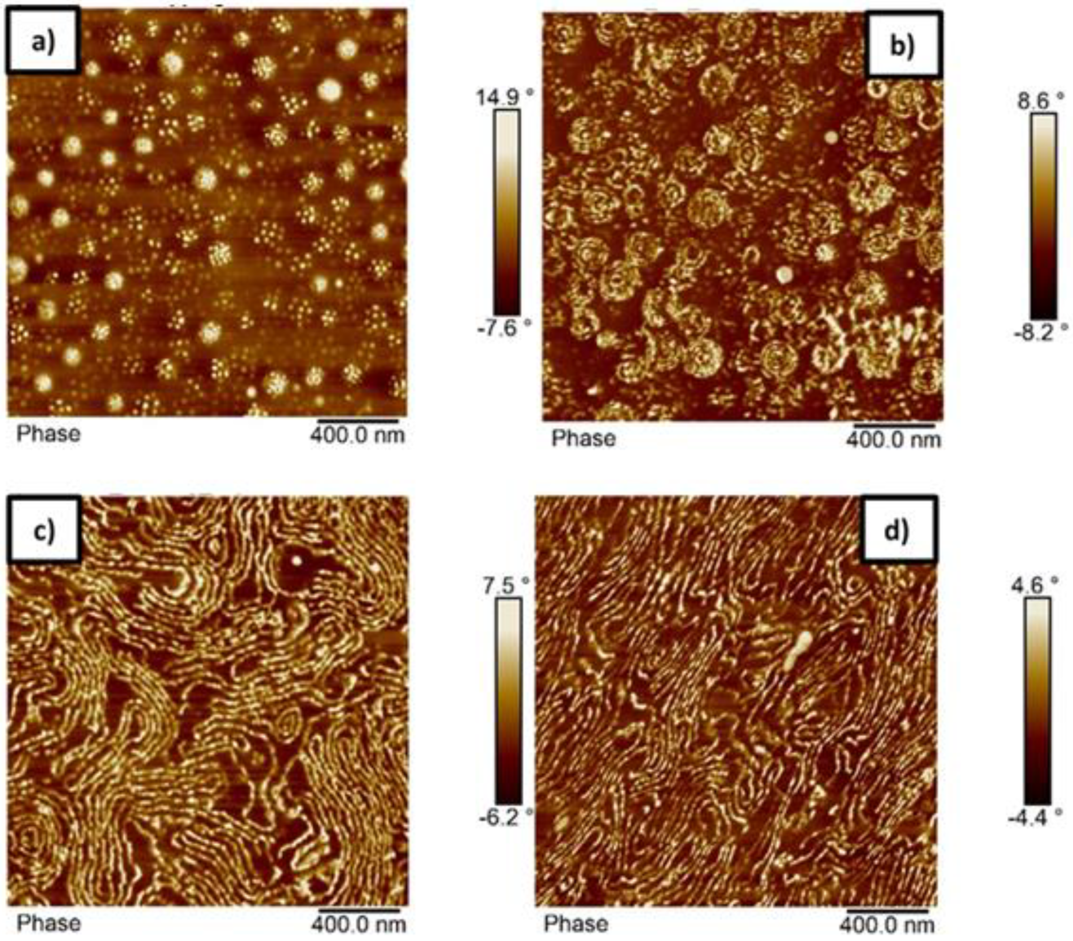 Polymers 11 01259 g007 Polymers 11 01259 g007