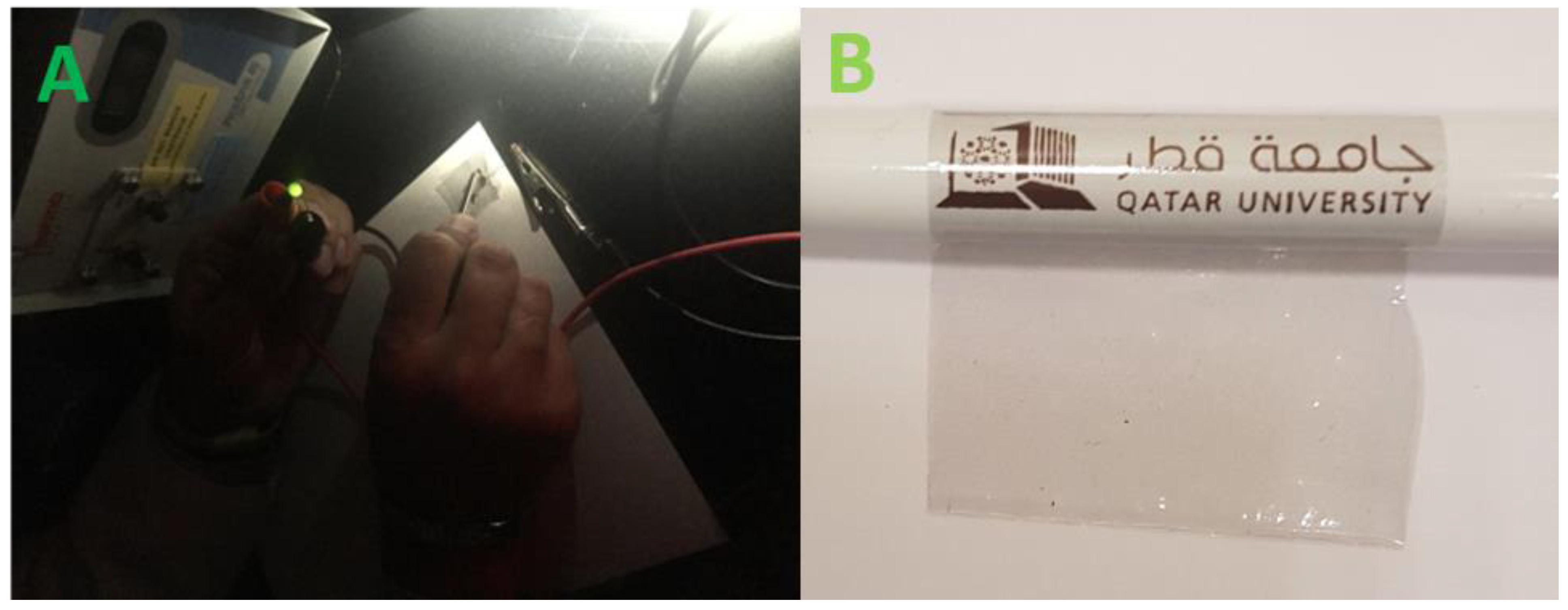 Polymers 11 01272 g008 Polymers 11 01272 g008