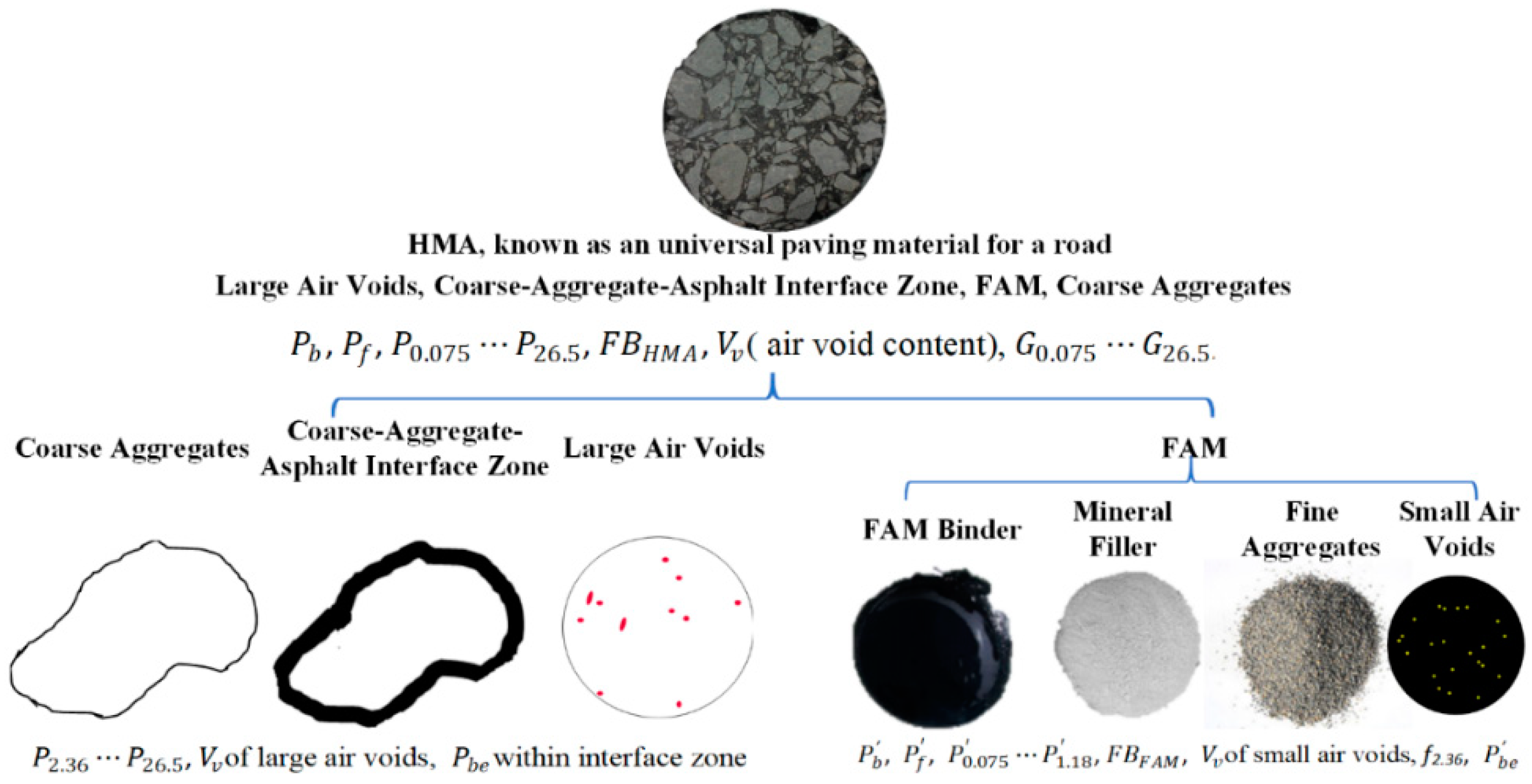 Polymers 11 01273 g002