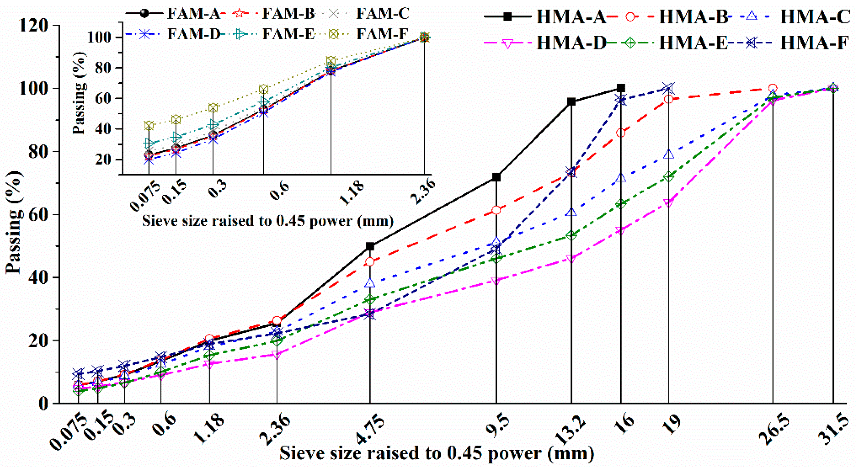 Polymers 11 01273 g003