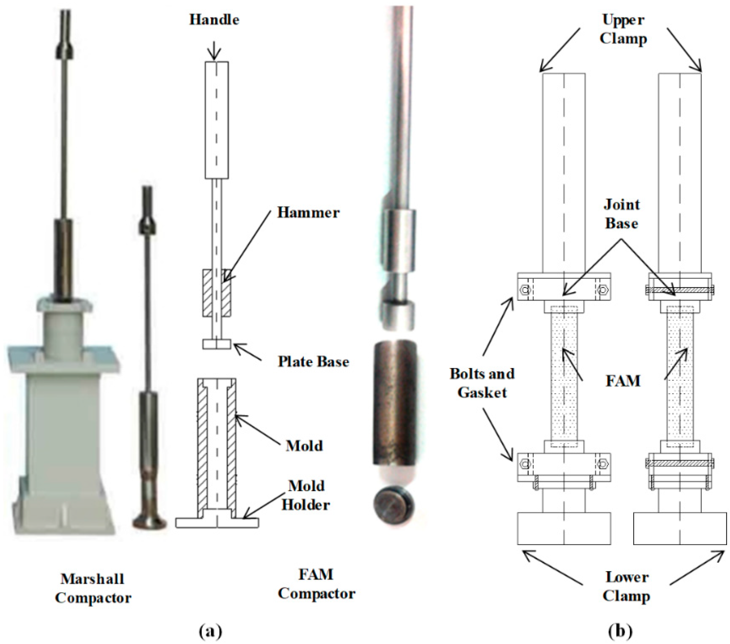 Polymers 11 01273 g004