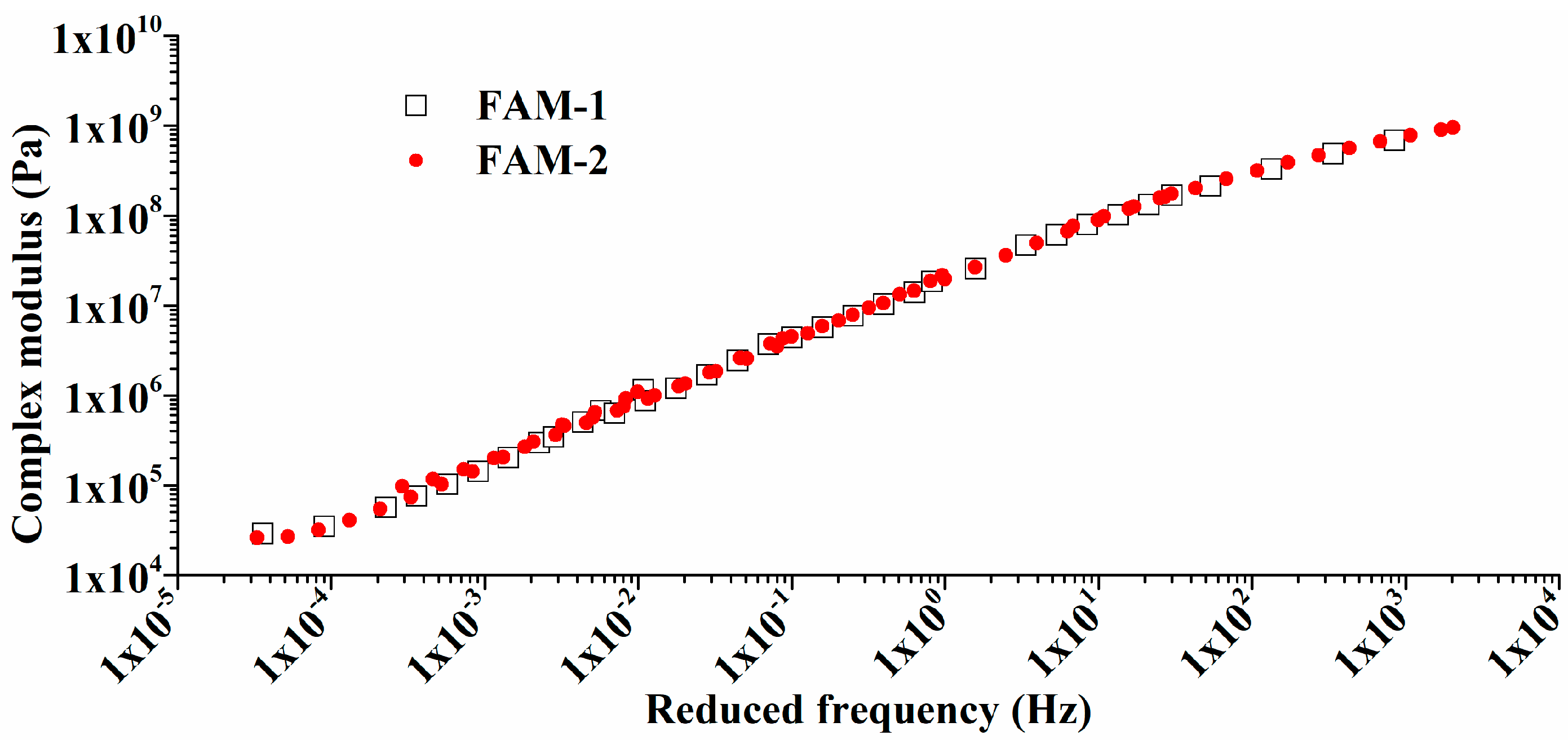 Polymers 11 01273 g006